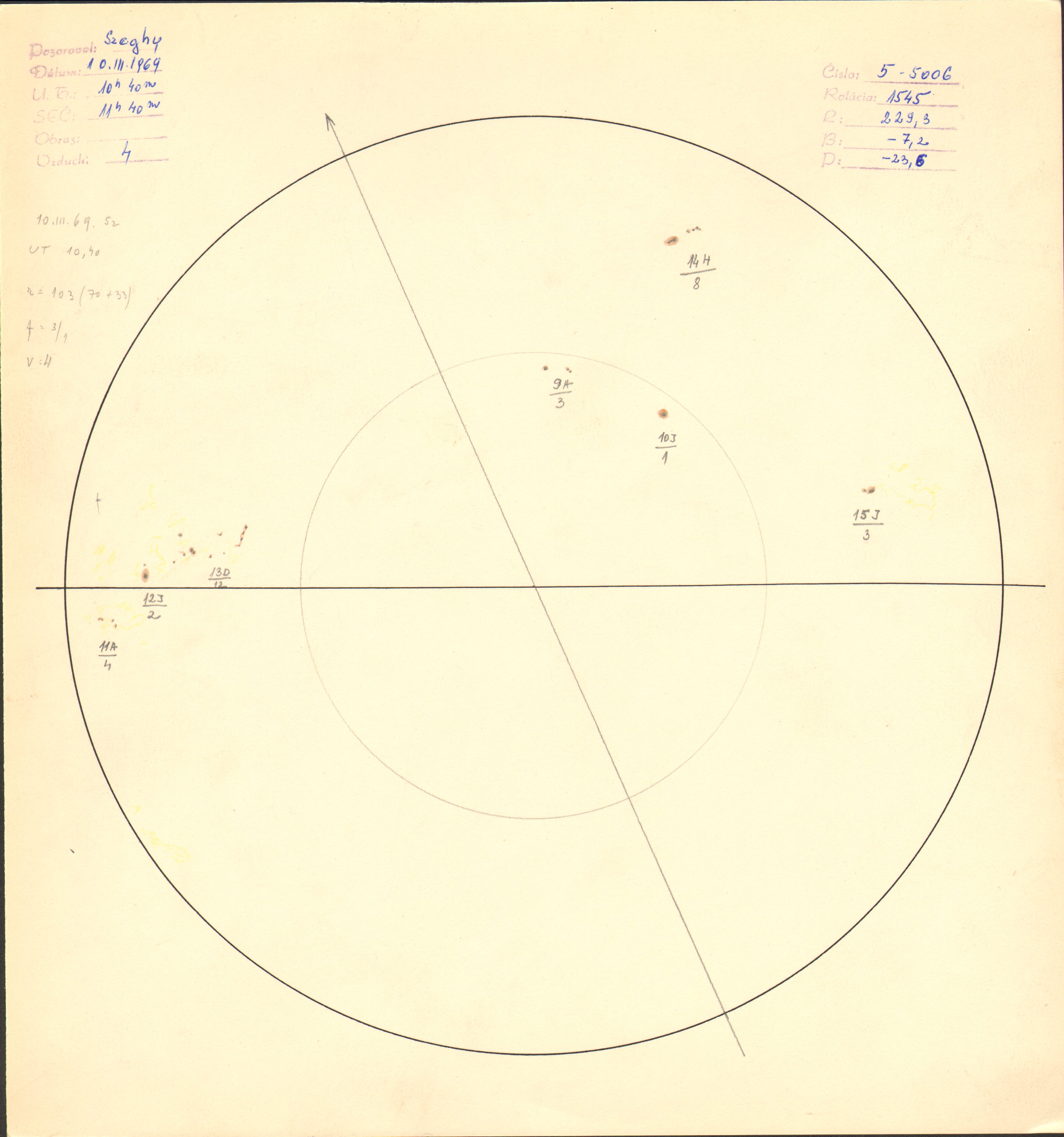 Obrázok zákresu Slnka na deň 10.03.1969