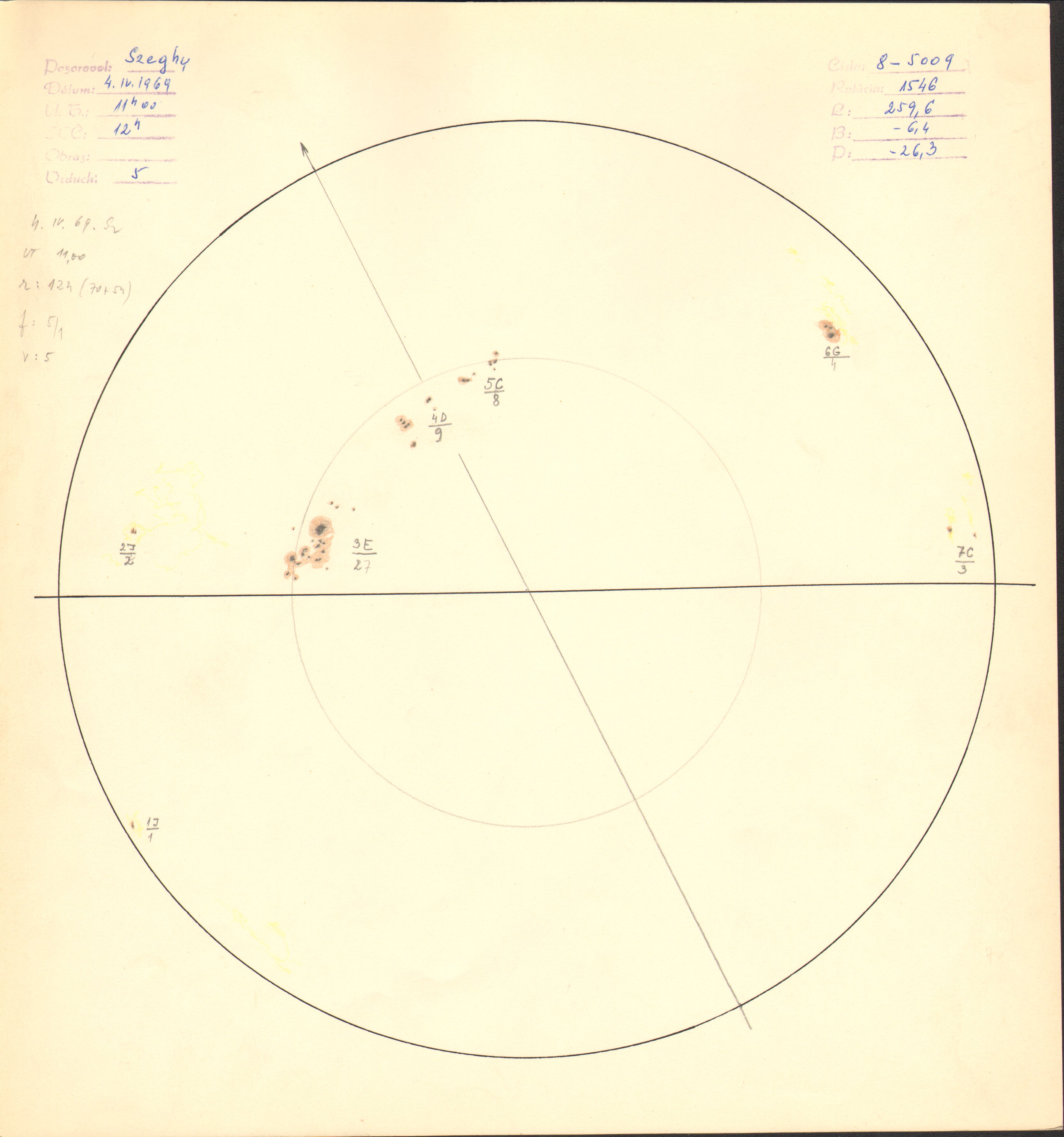 Obrázok zákresu Slnka na deň 04.04.1969