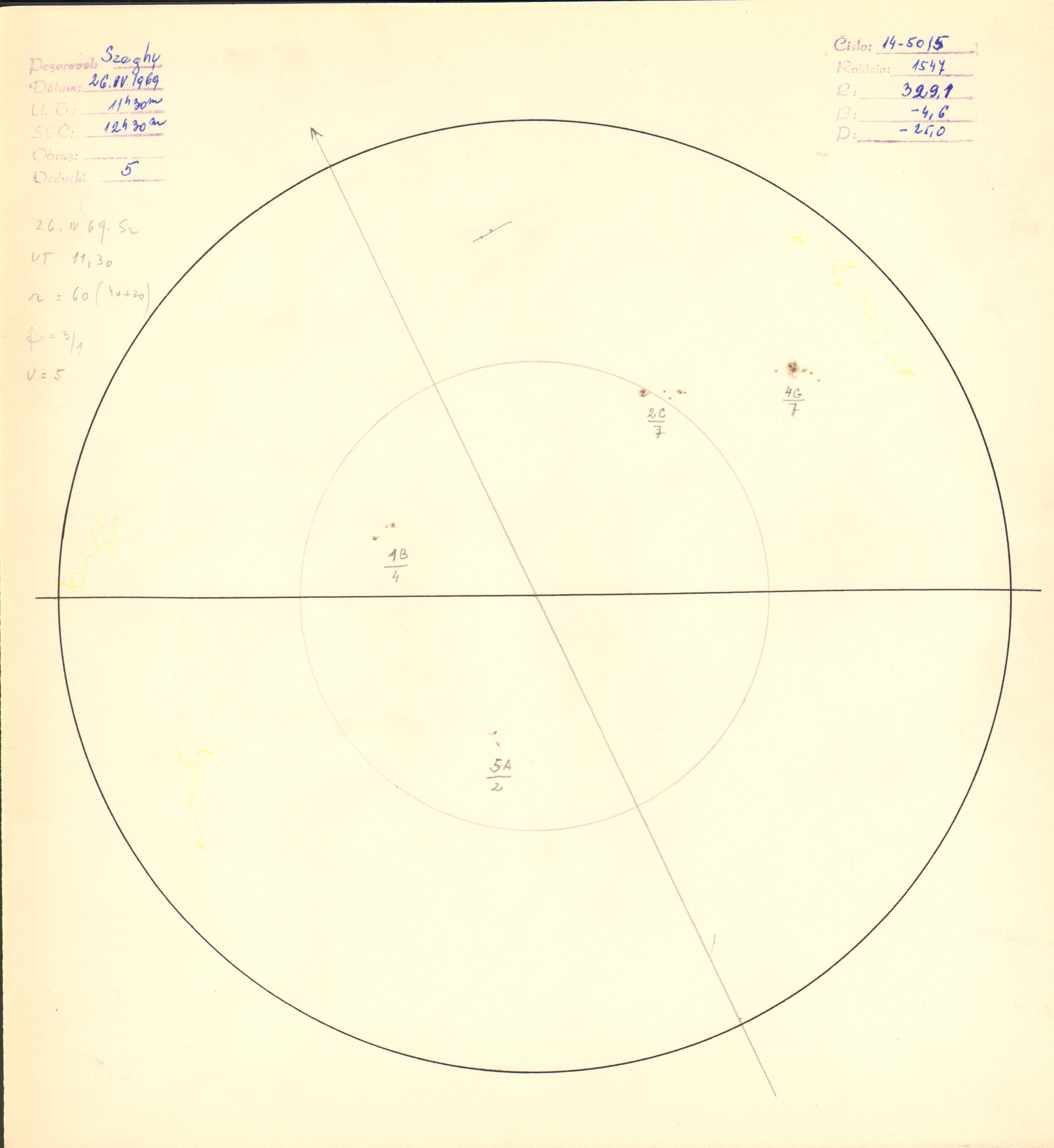 Obrázok zákresu Slnka na deň 26.04.1969