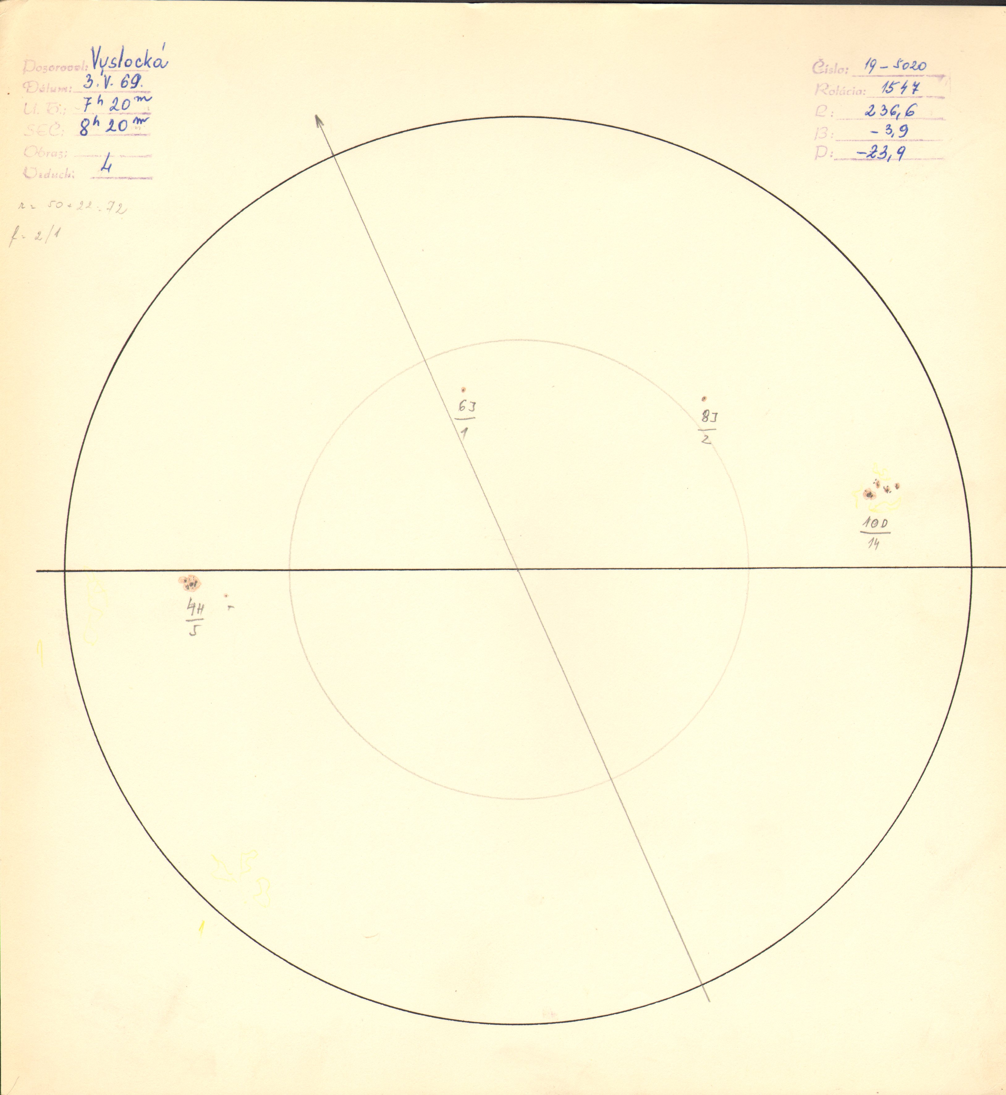 Obrázok zákresu Slnka na deň 03.05.1969