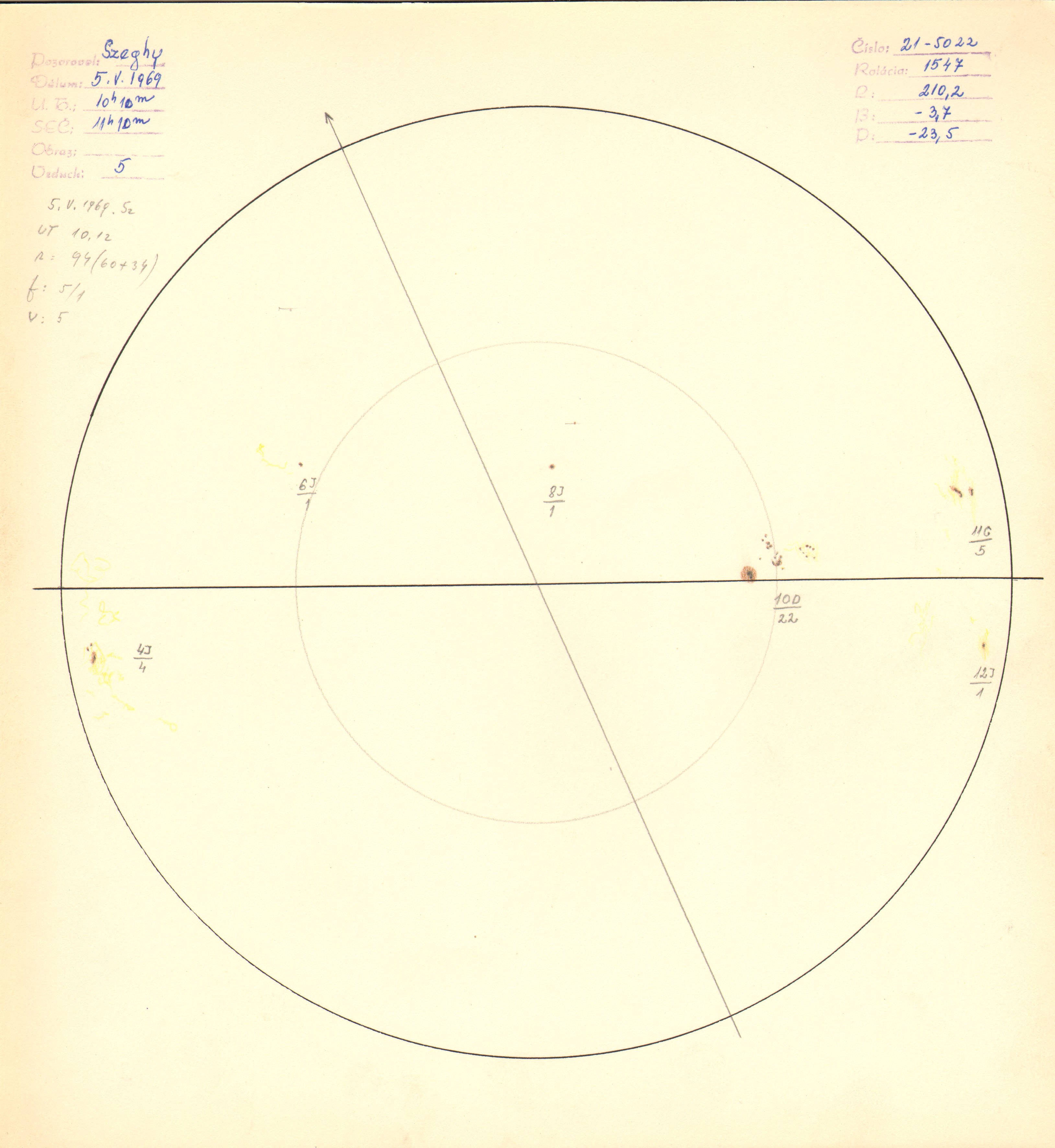 Obrázok zákresu Slnka na deň 05.05.1969