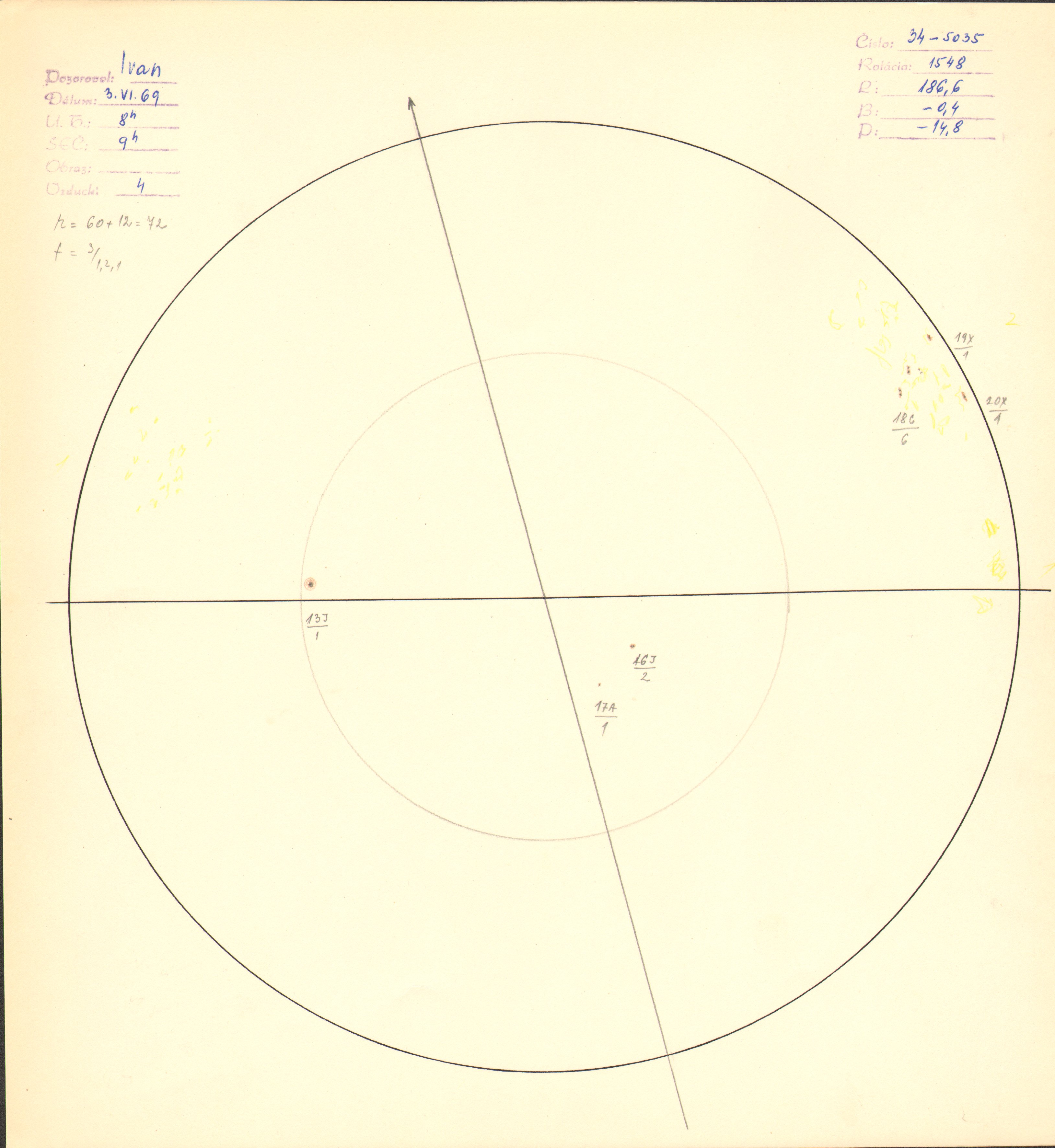 Obrázok zákresu Slnka na deň 03.06.1969