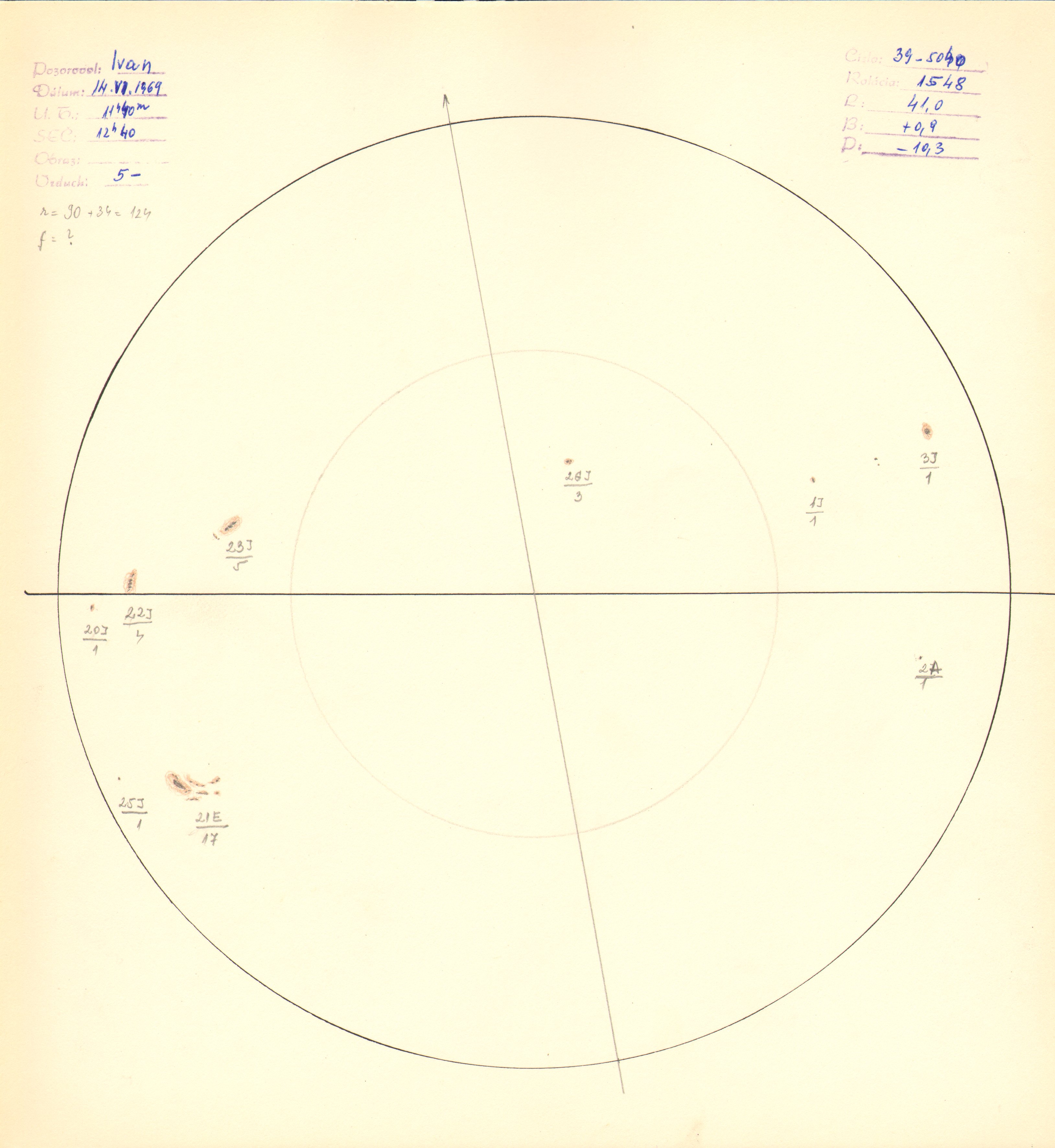 Obrázok zákresu Slnka na deň 14.06.1969