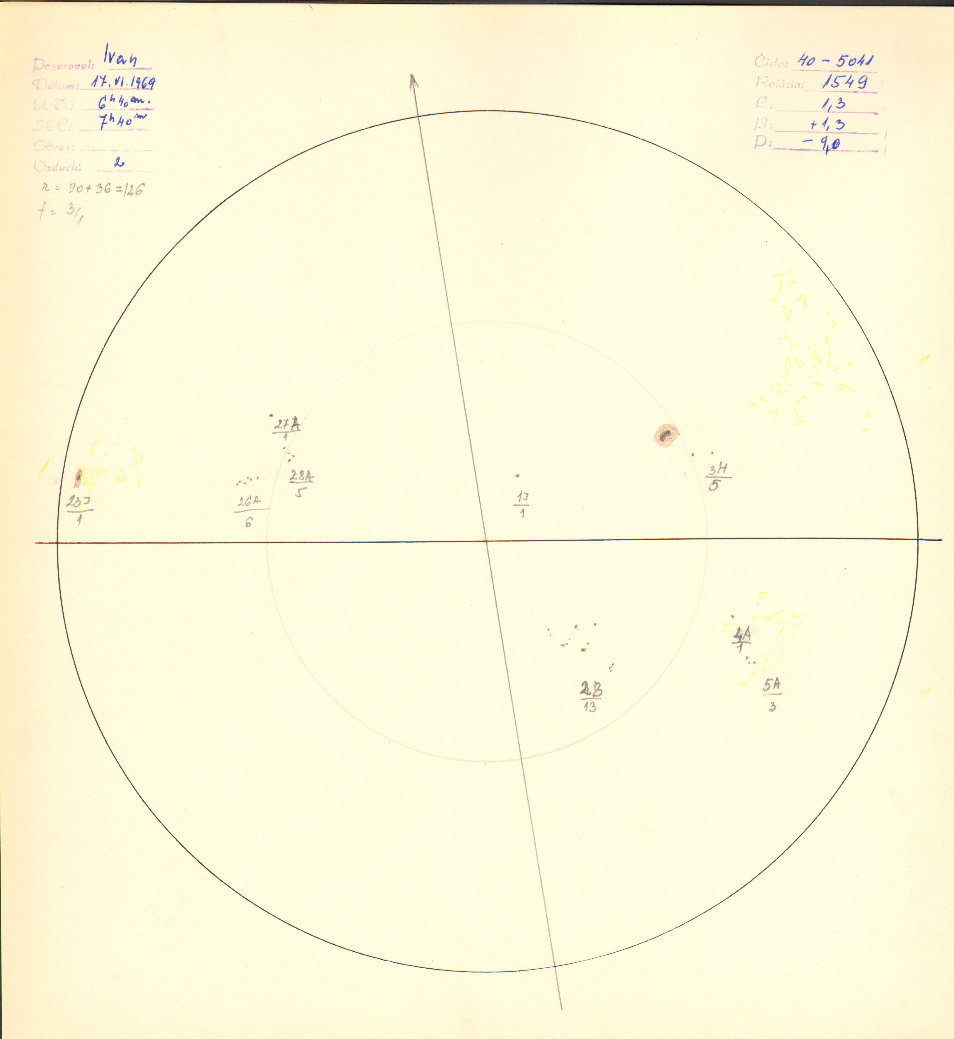 Obrázok zákresu Slnka na deň 17.06.1969