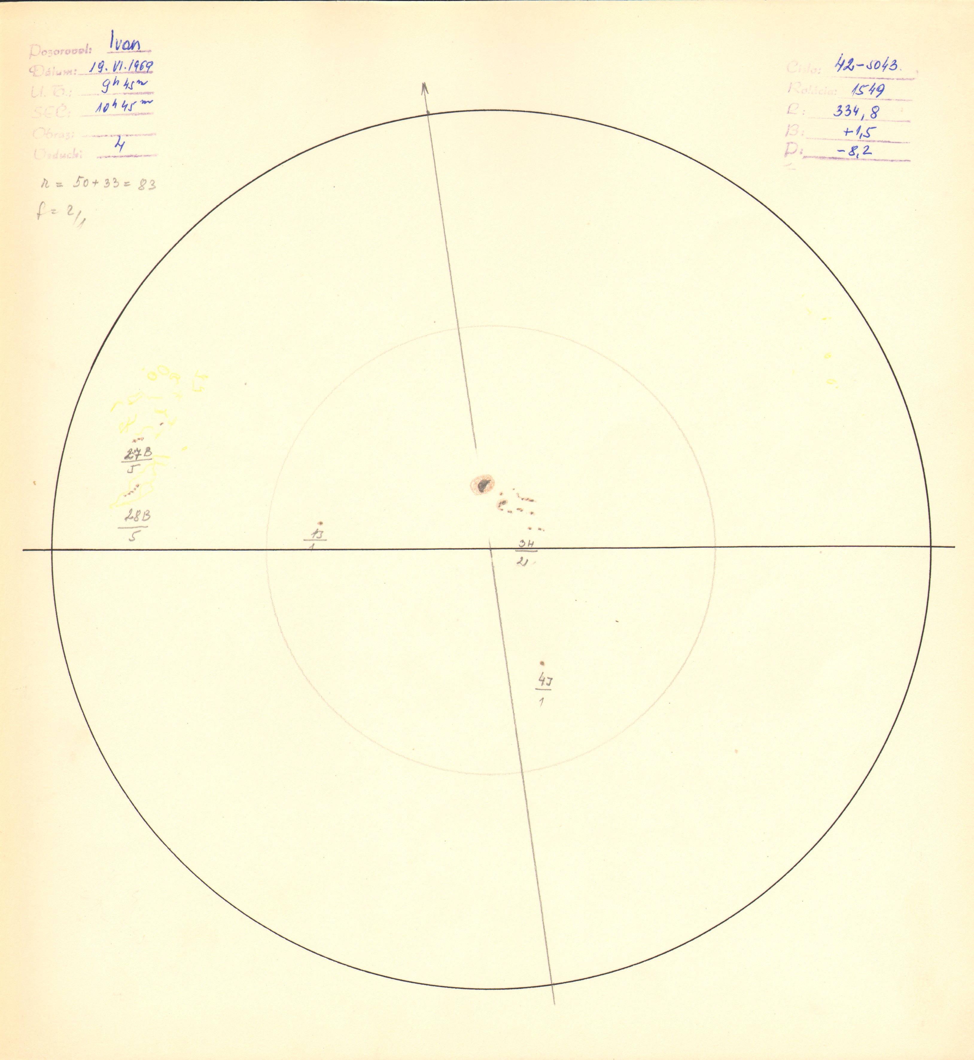 Obrázok zákresu Slnka na deň 19.06.1969