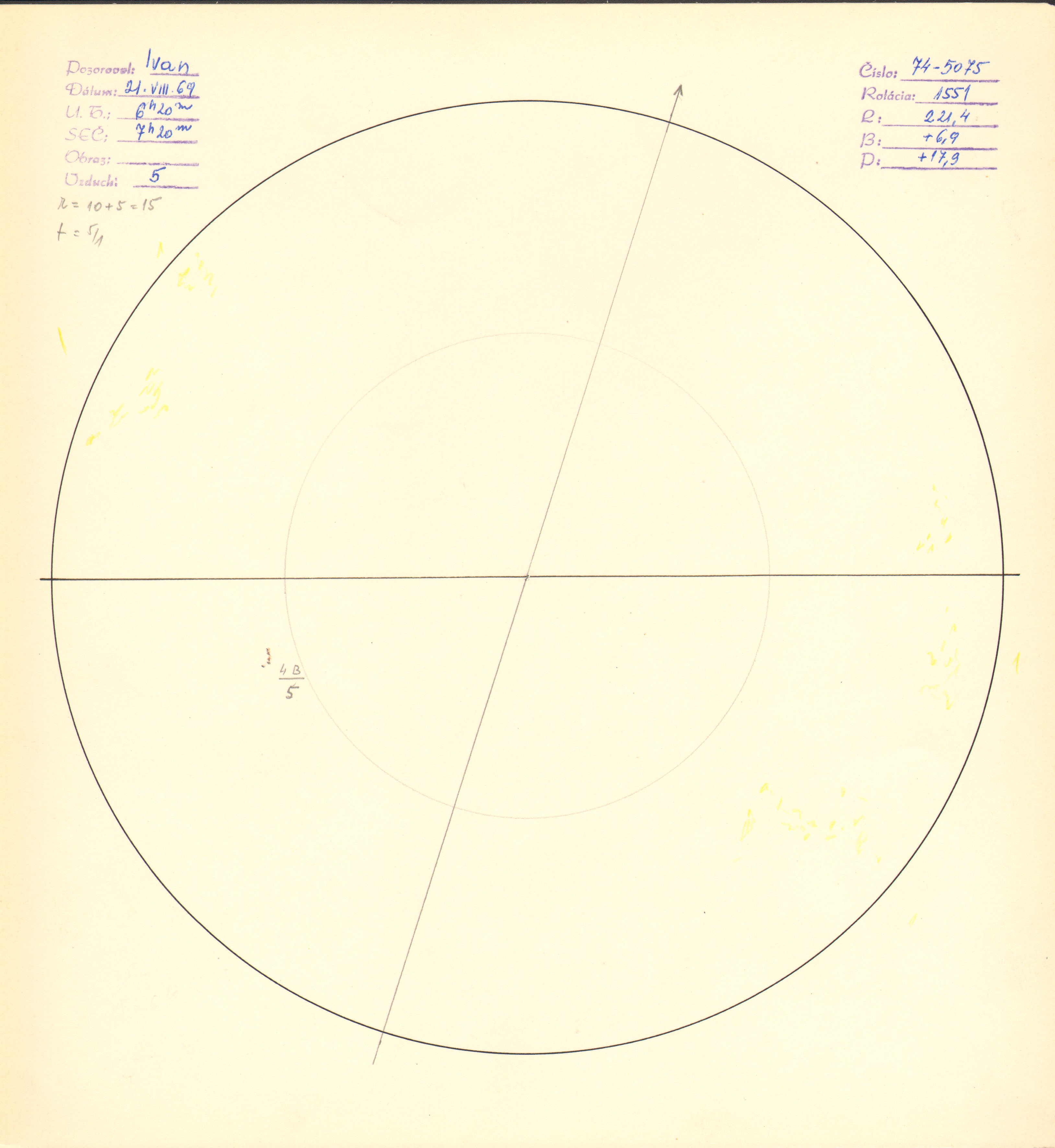 Obrázok zákresu Slnka na deň 21.08.1969