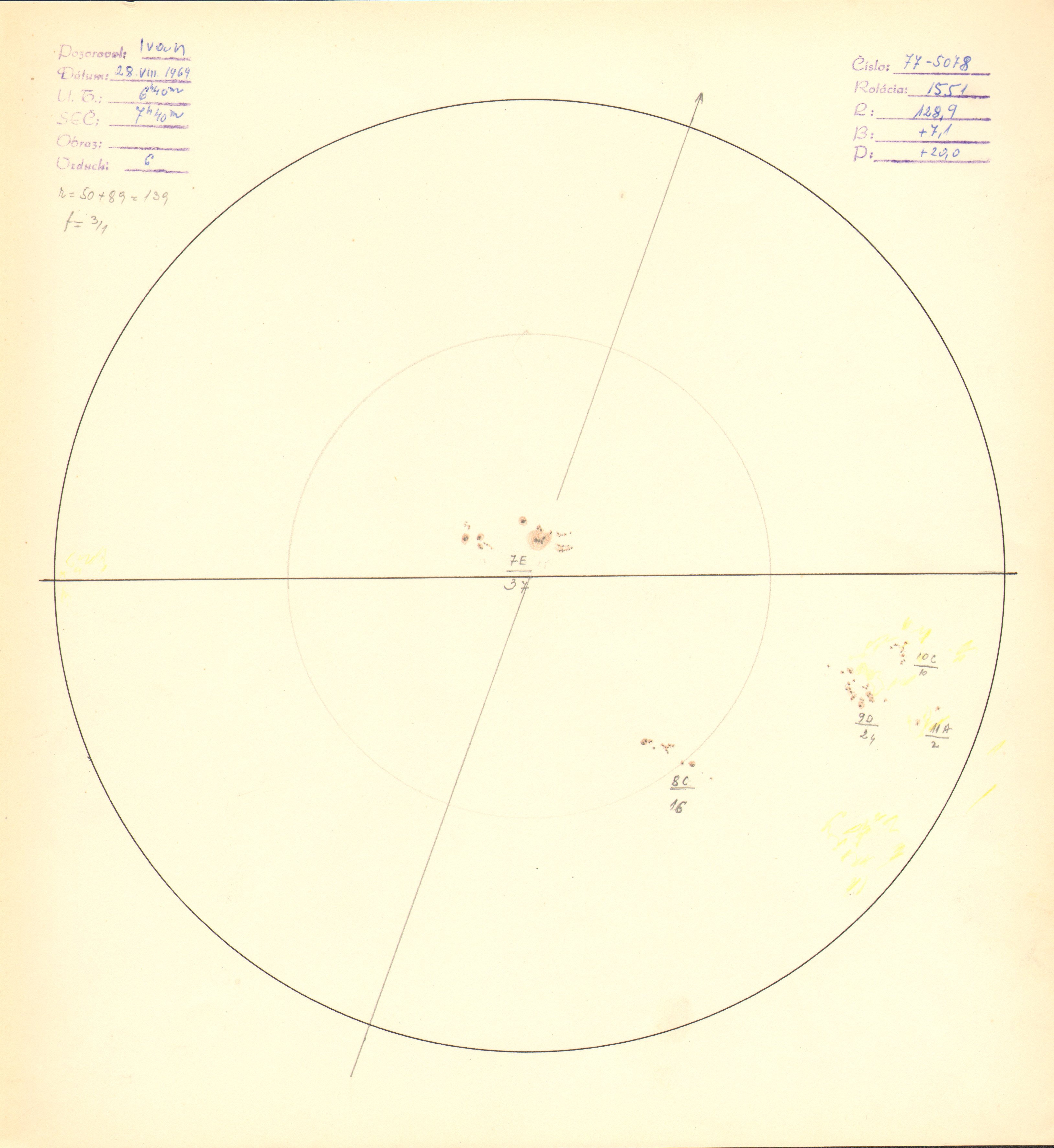 Obrázok zákresu Slnka na deň 28.08.1969