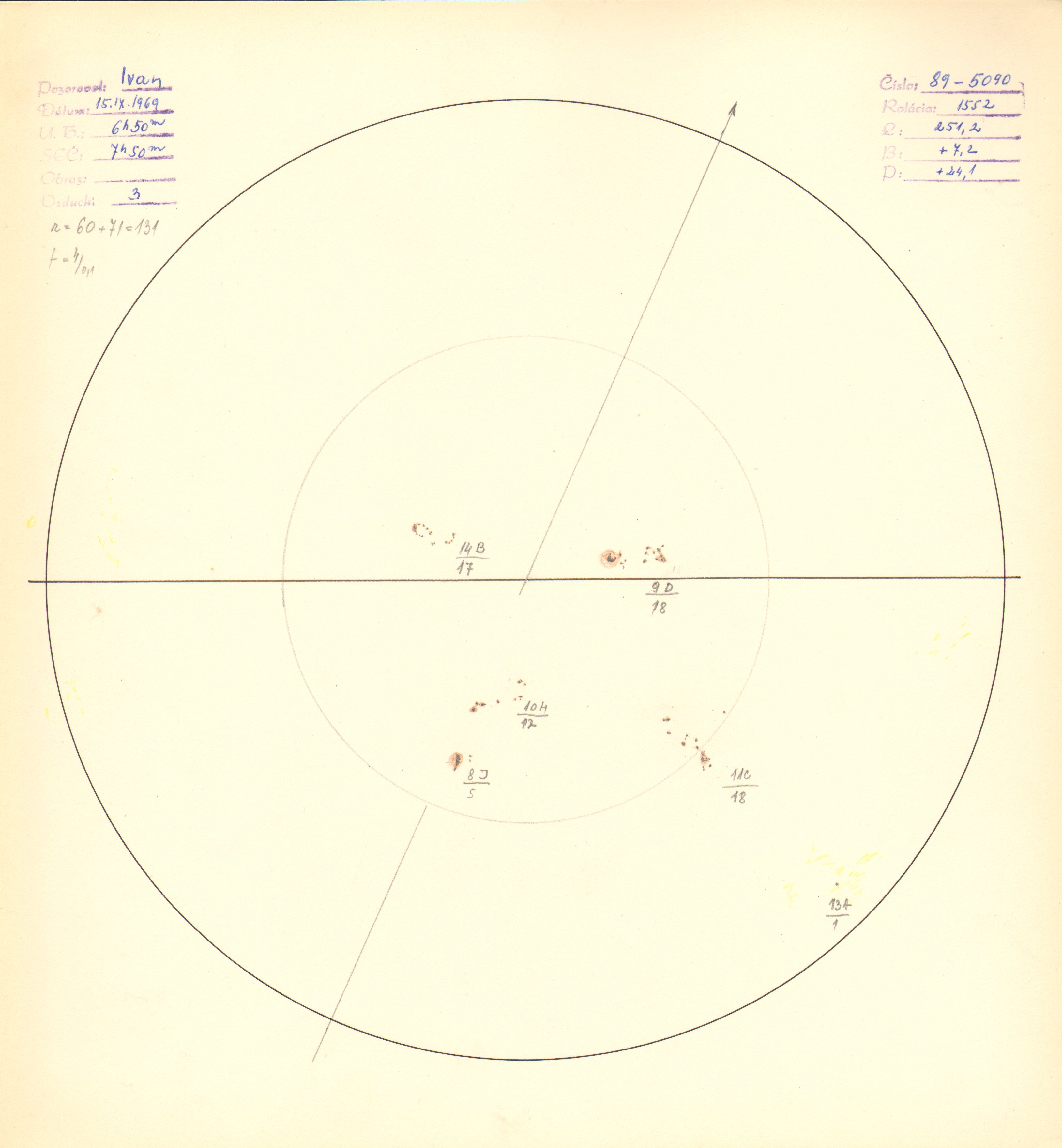 Obrázok zákresu Slnka na deň 15.09.1969