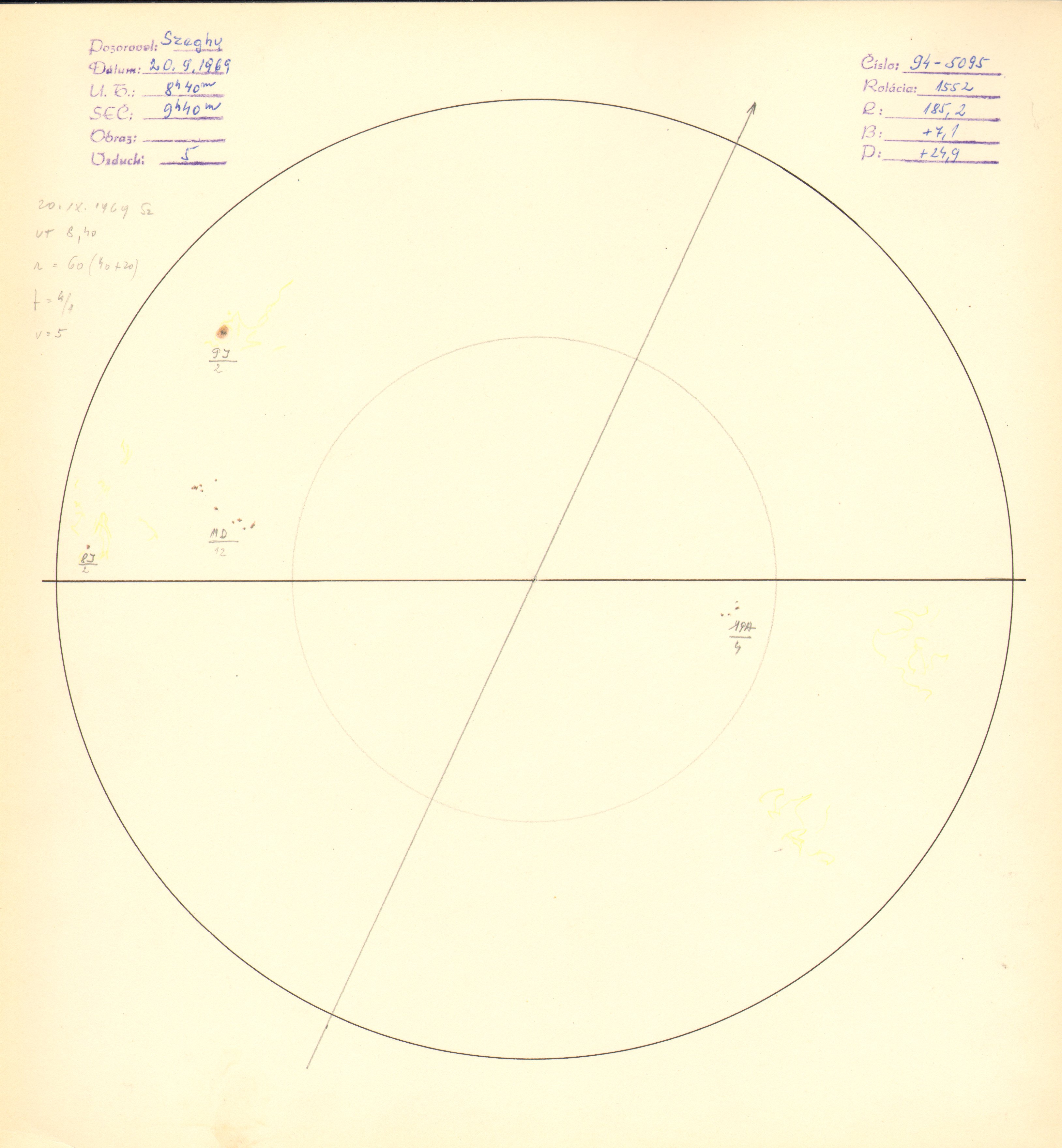 Obrázok zákresu Slnka na deň 20.09.1969