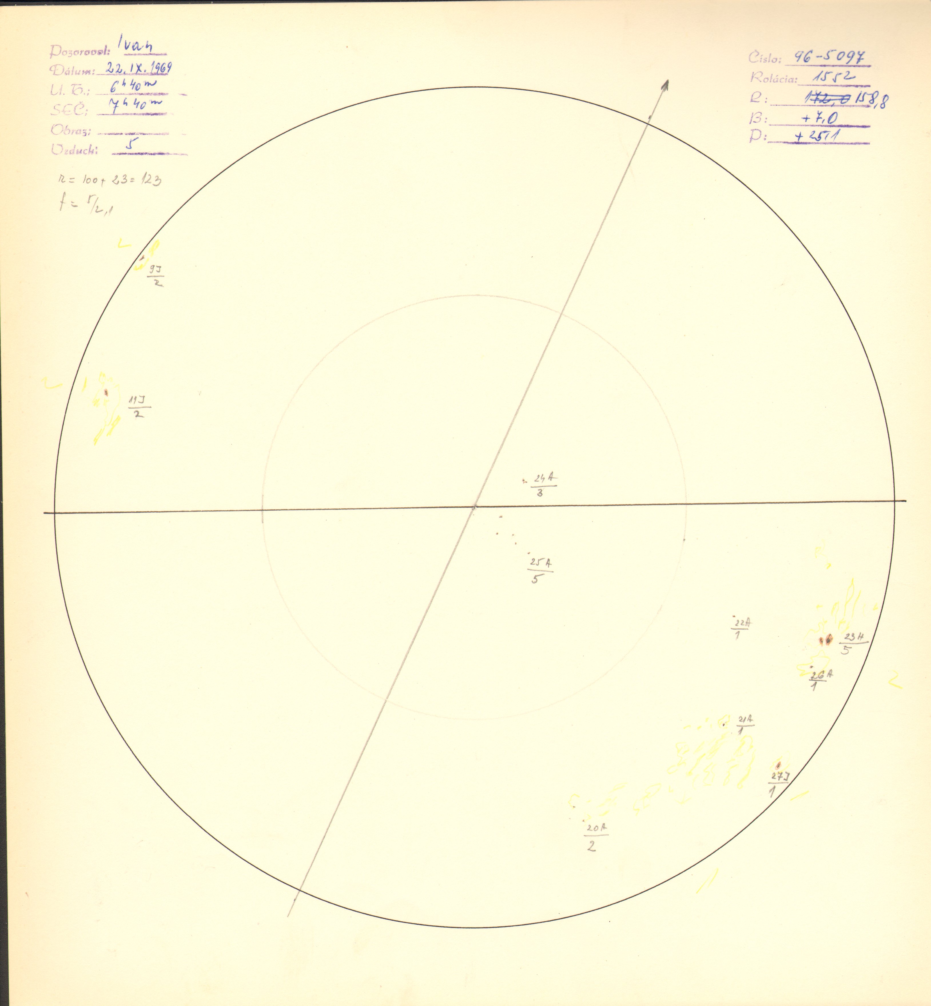 Obrázok zákresu Slnka na deň 22.09.1969