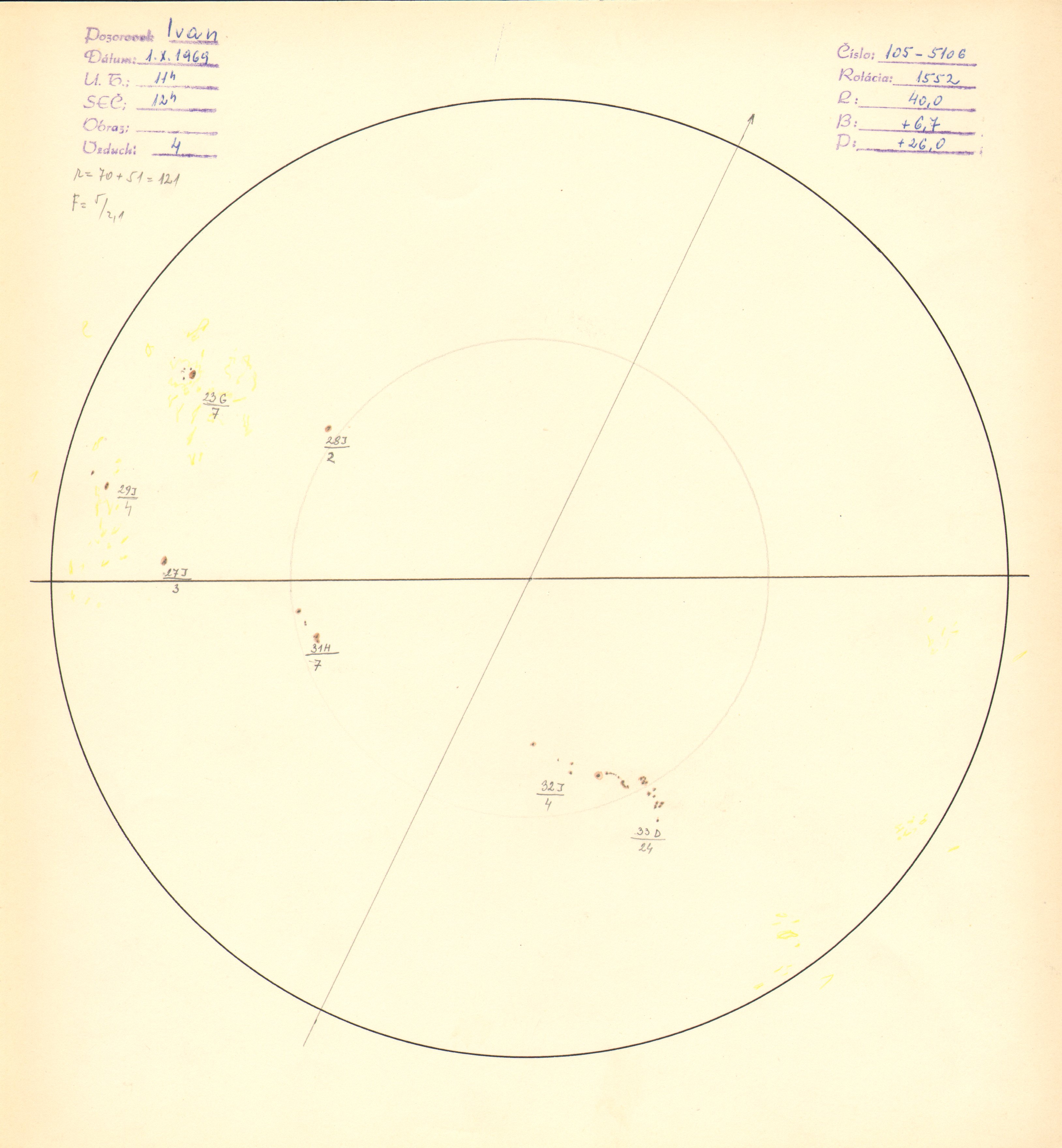 Obrázok zákresu Slnka na deň 01.10.1969