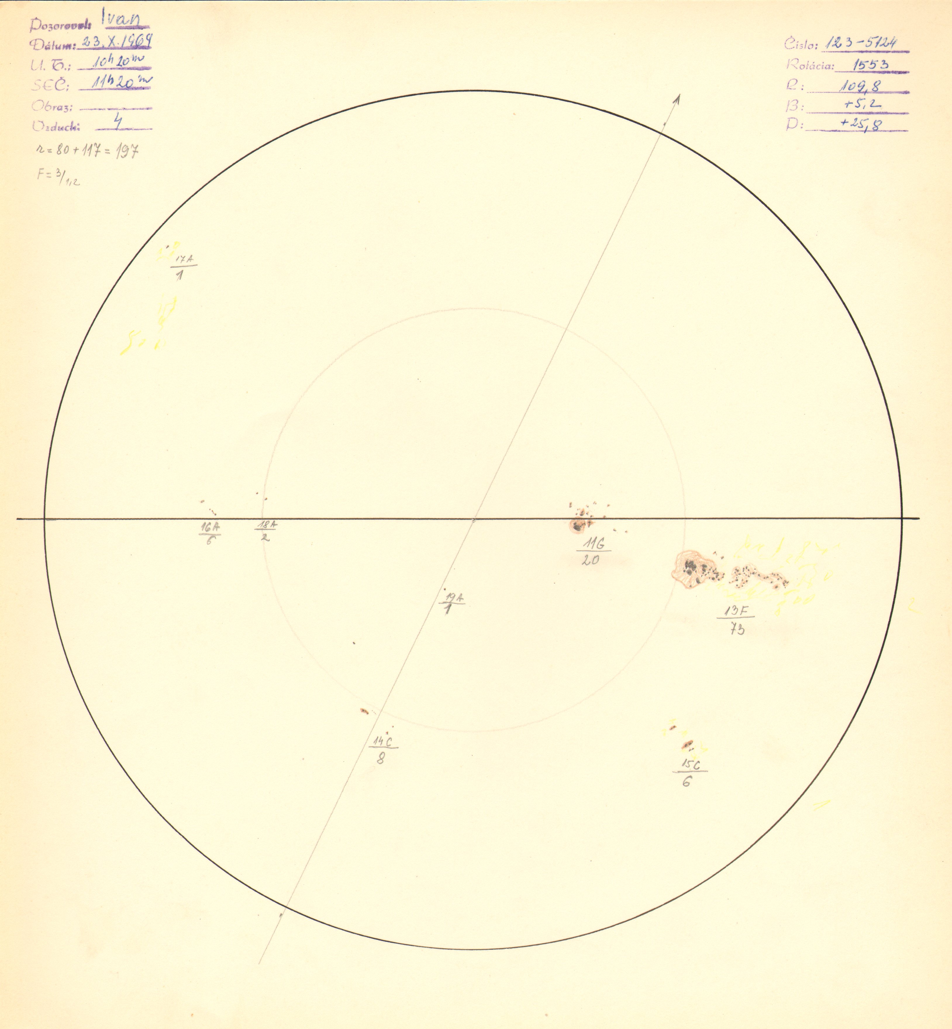 Obrázok zákresu Slnka na deň 23.10.1969