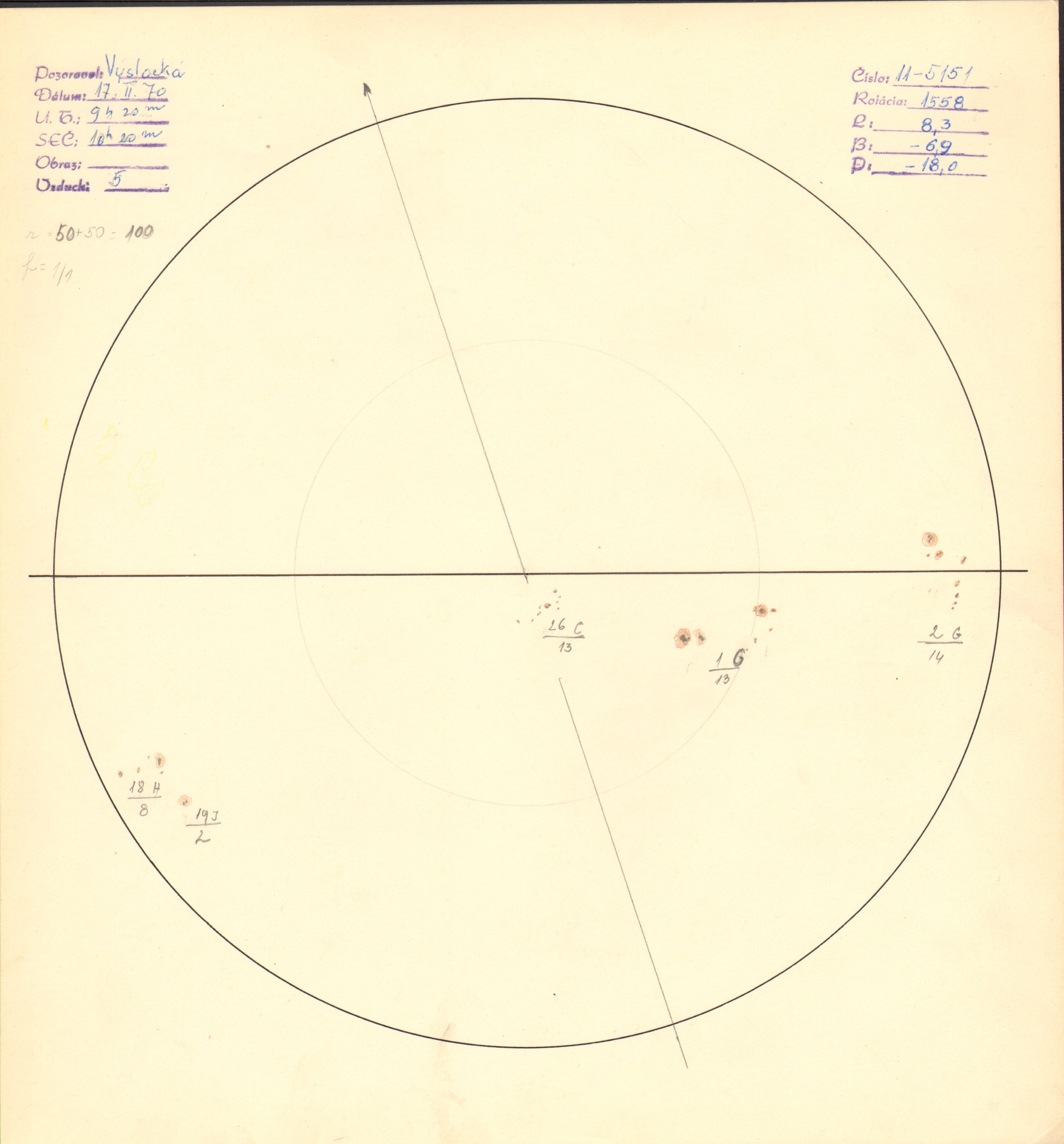 Obrázok zákresu Slnka na deň 17.02.1970