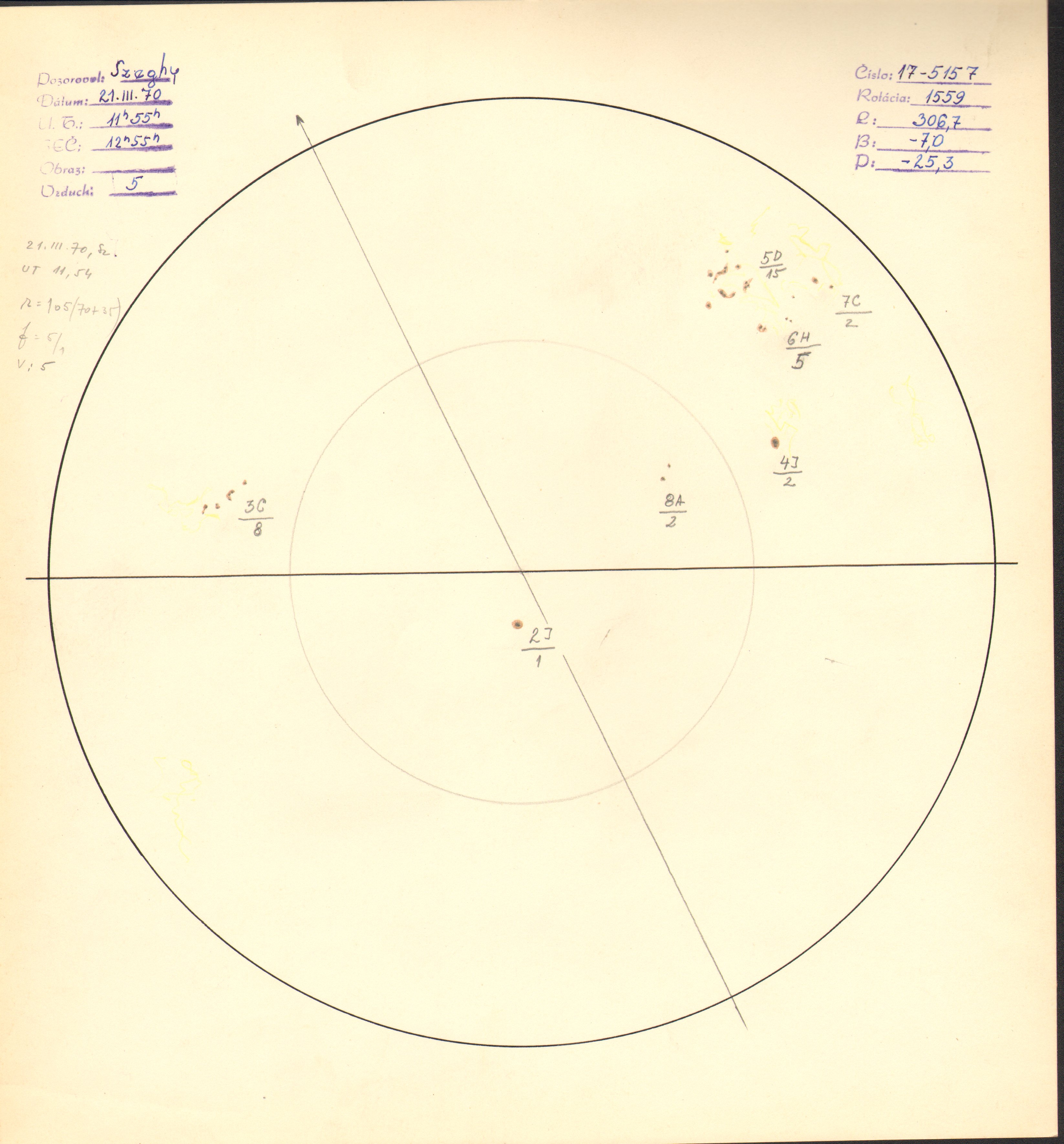 Obrázok zákresu Slnka na deň 21.03.1970