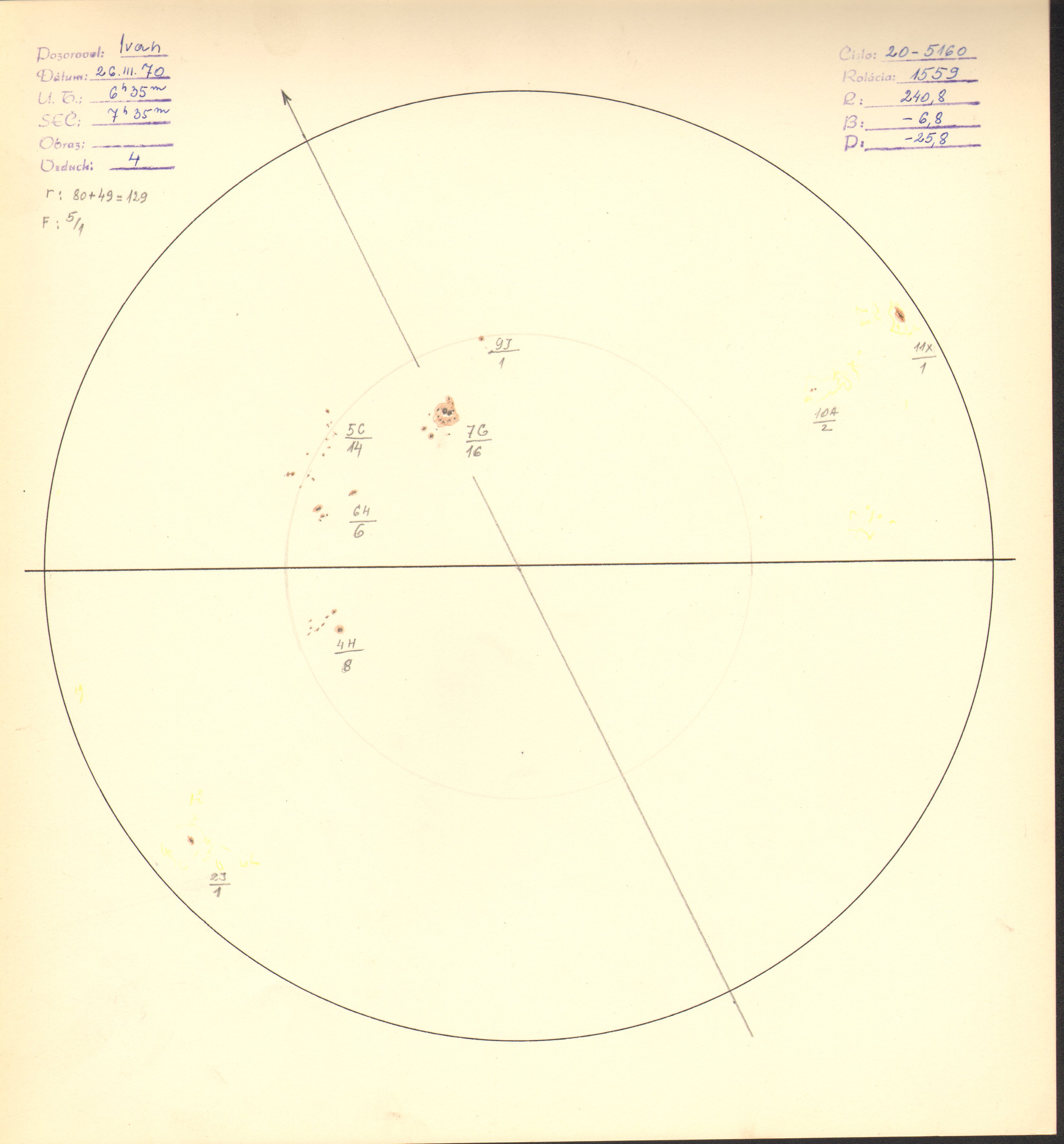 Obrázok zákresu Slnka na deň 26.03.1970