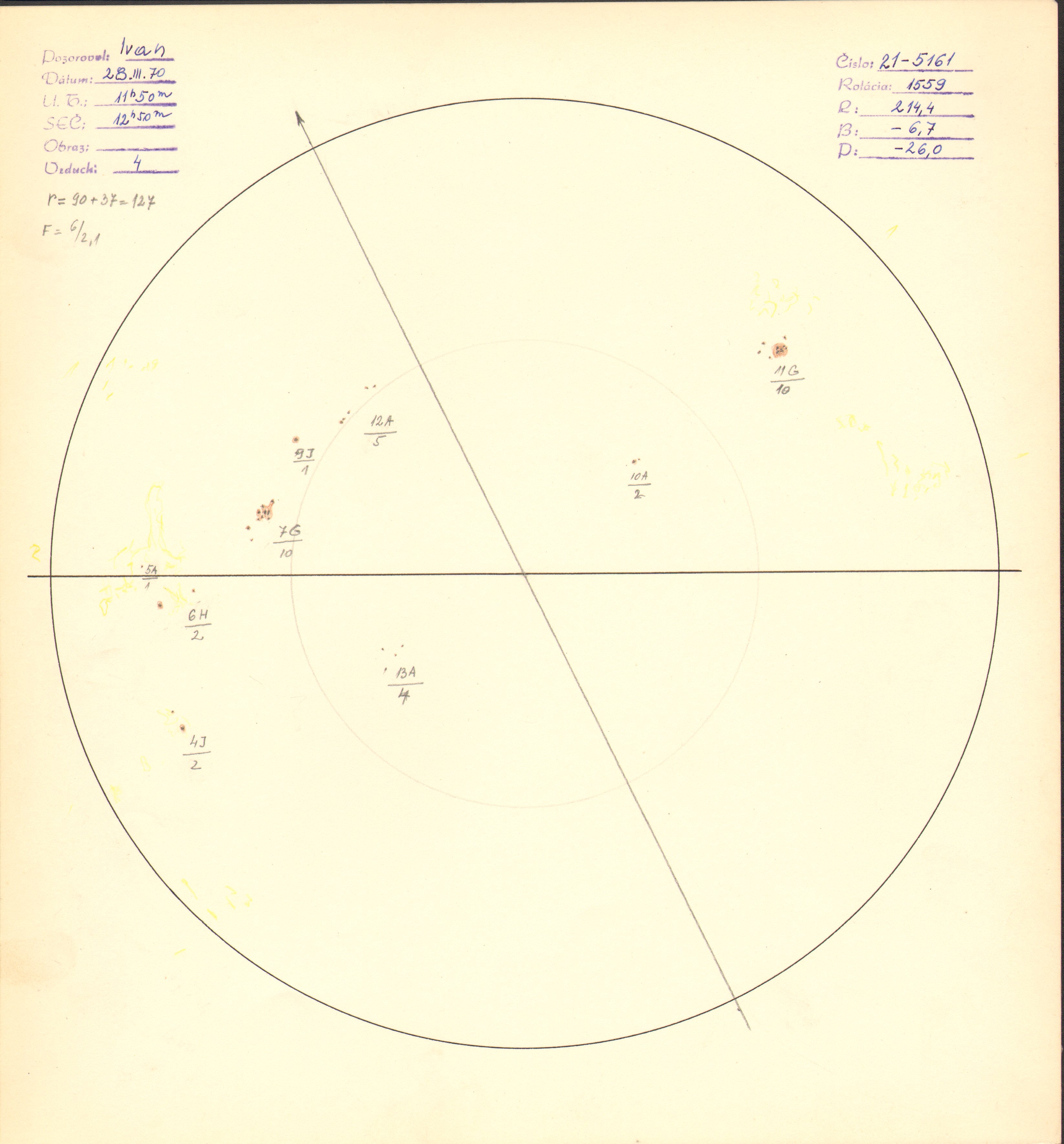 Obrázok zákresu Slnka na deň 28.03.1970