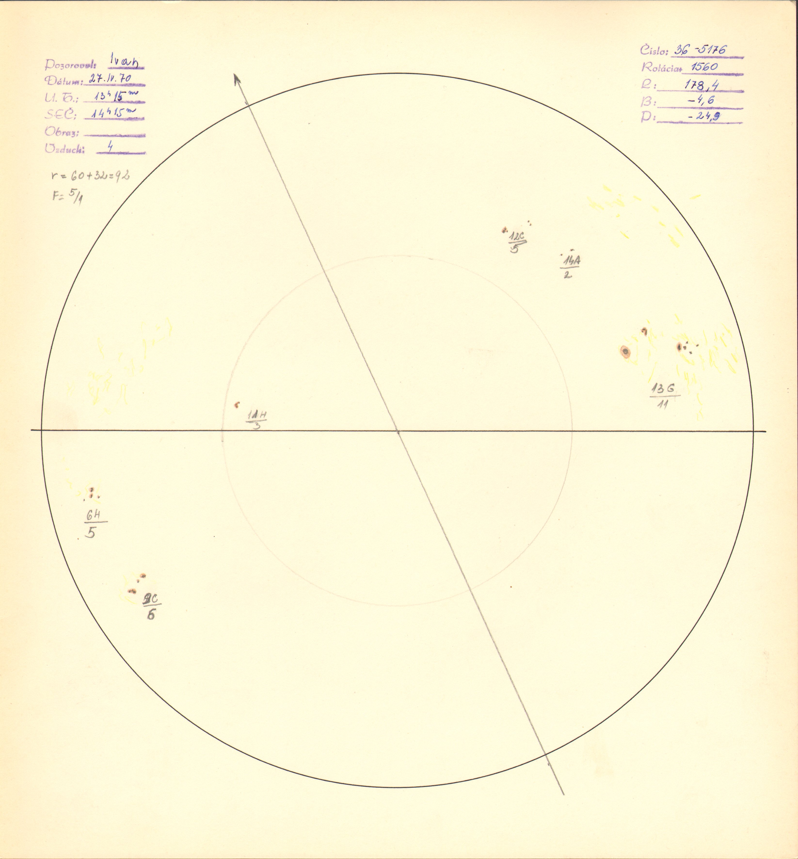 Obrázok zákresu Slnka na deň 27.04.1970