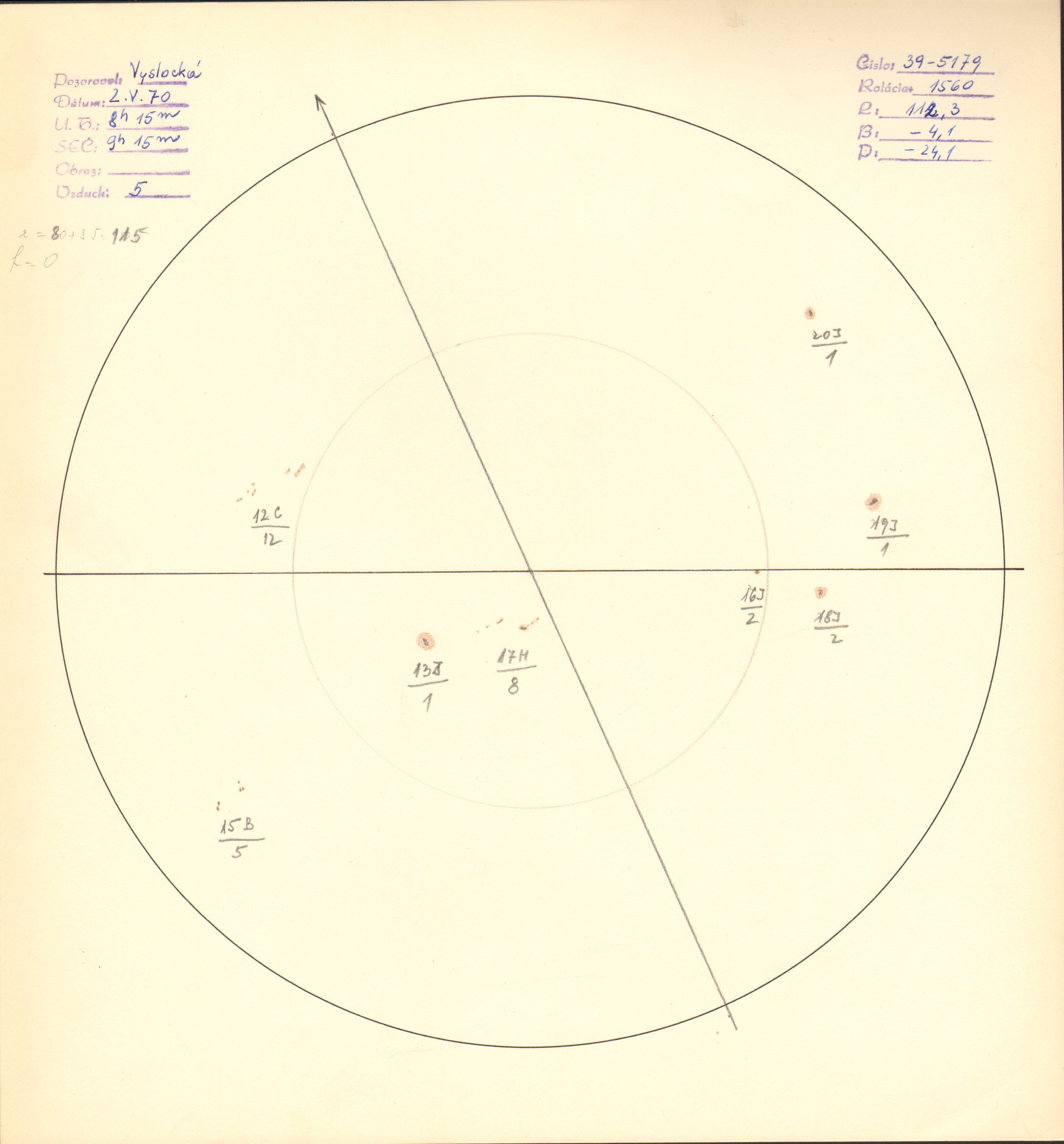 Obrázok zákresu Slnka na deň 02.05.1970