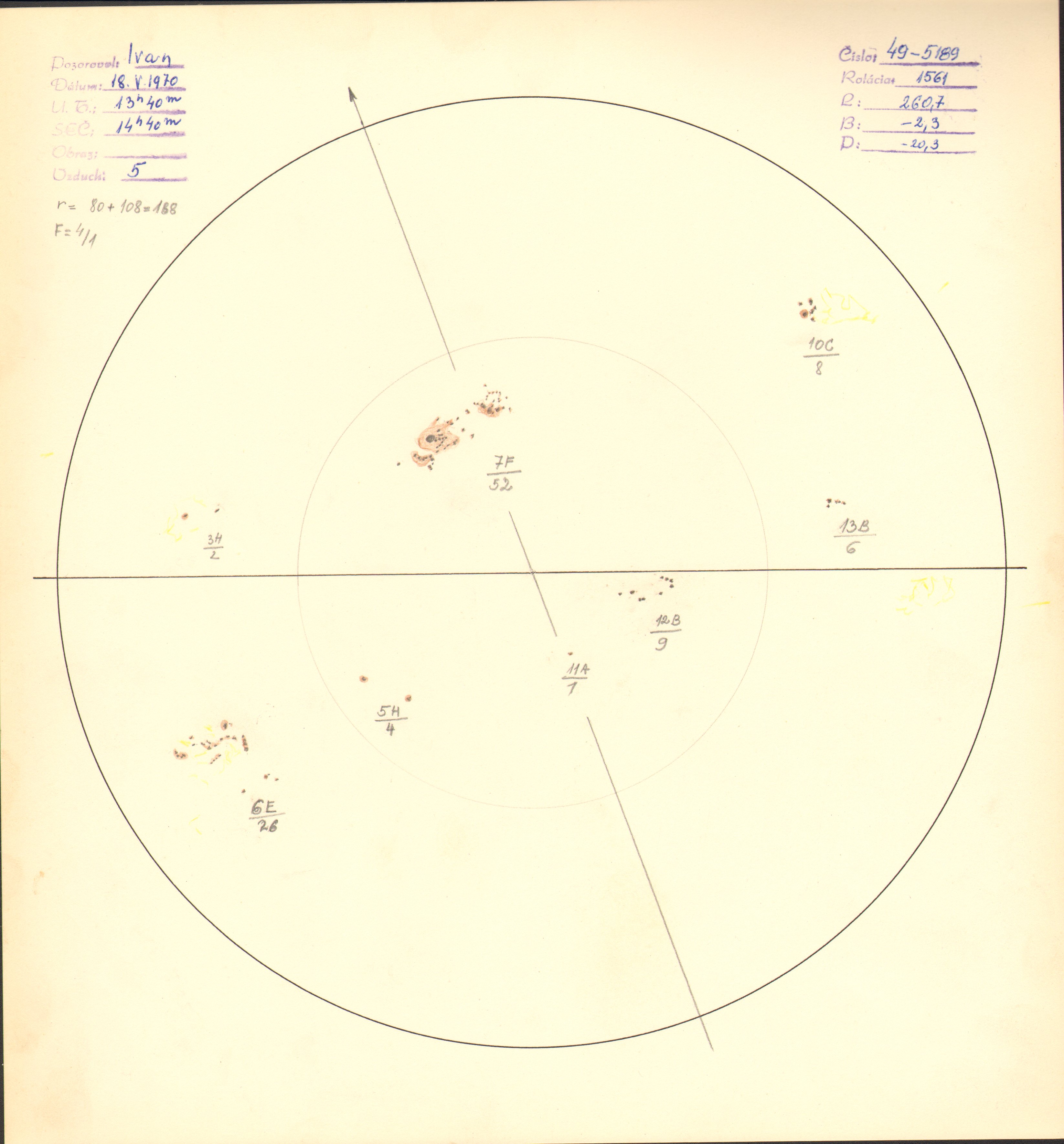 Obrázok zákresu Slnka na deň 18.05.1970