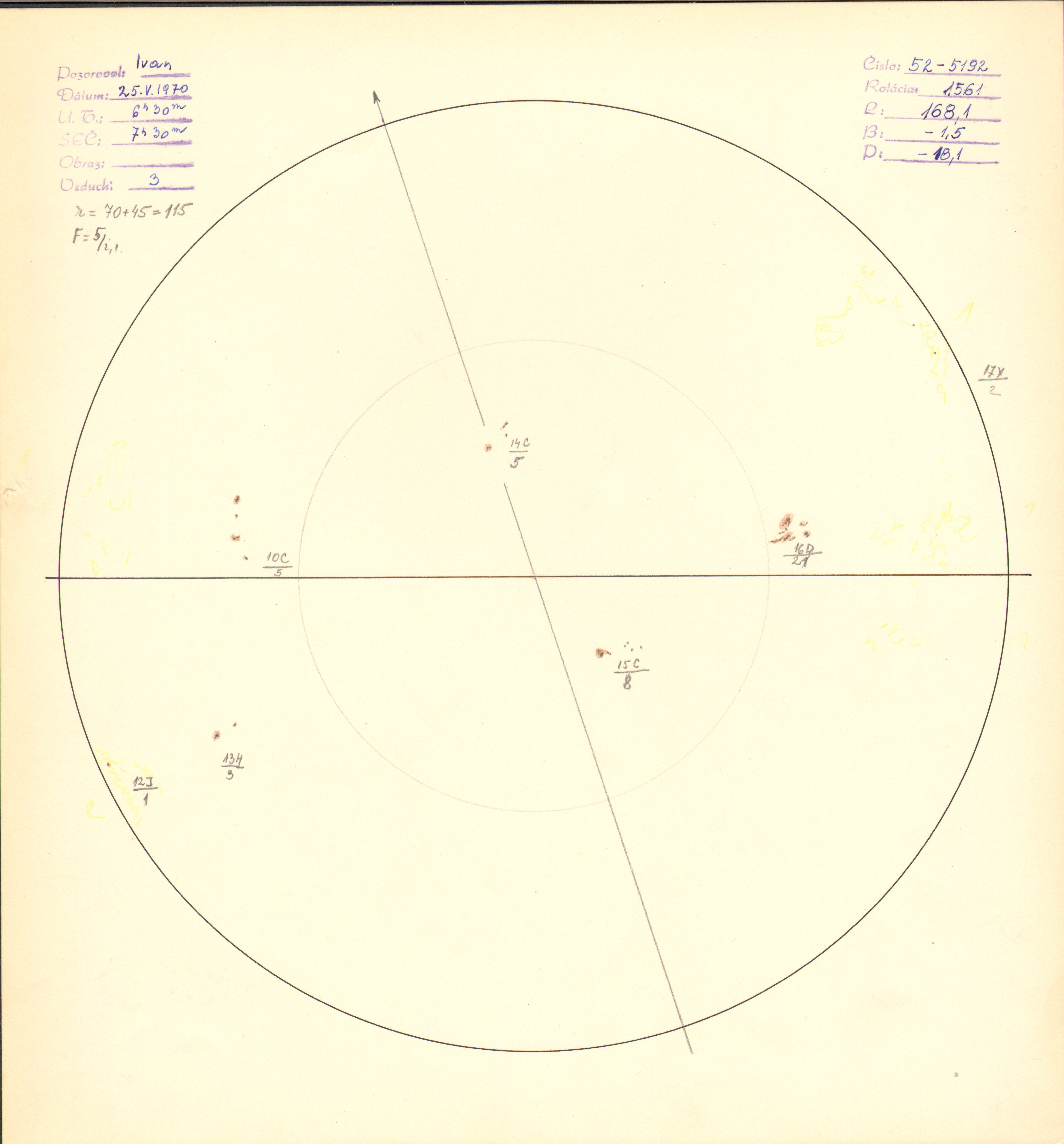 Obrázok zákresu Slnka na deň 25.05.1970