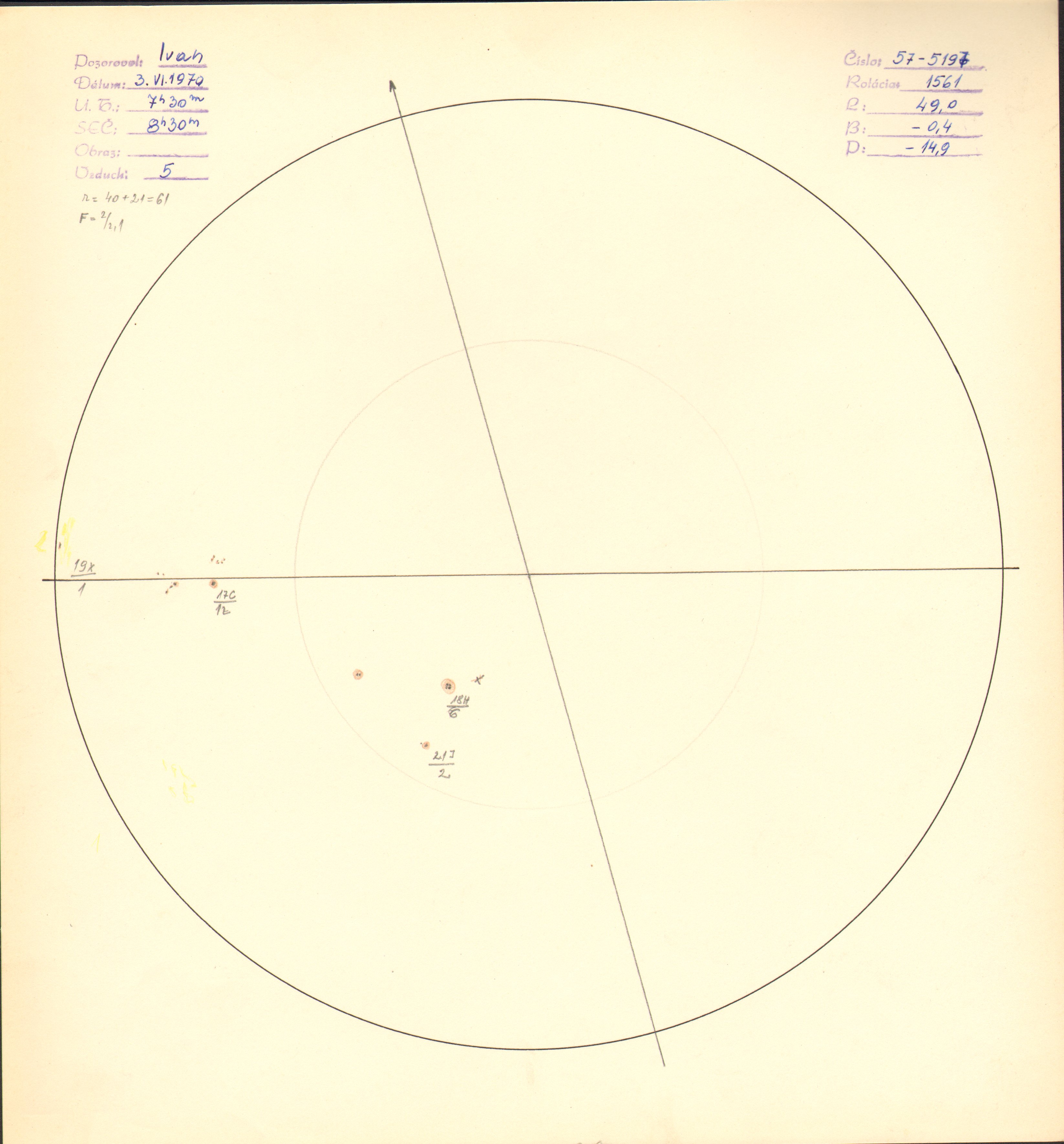 Obrázok zákresu Slnka na deň 03.06.1970