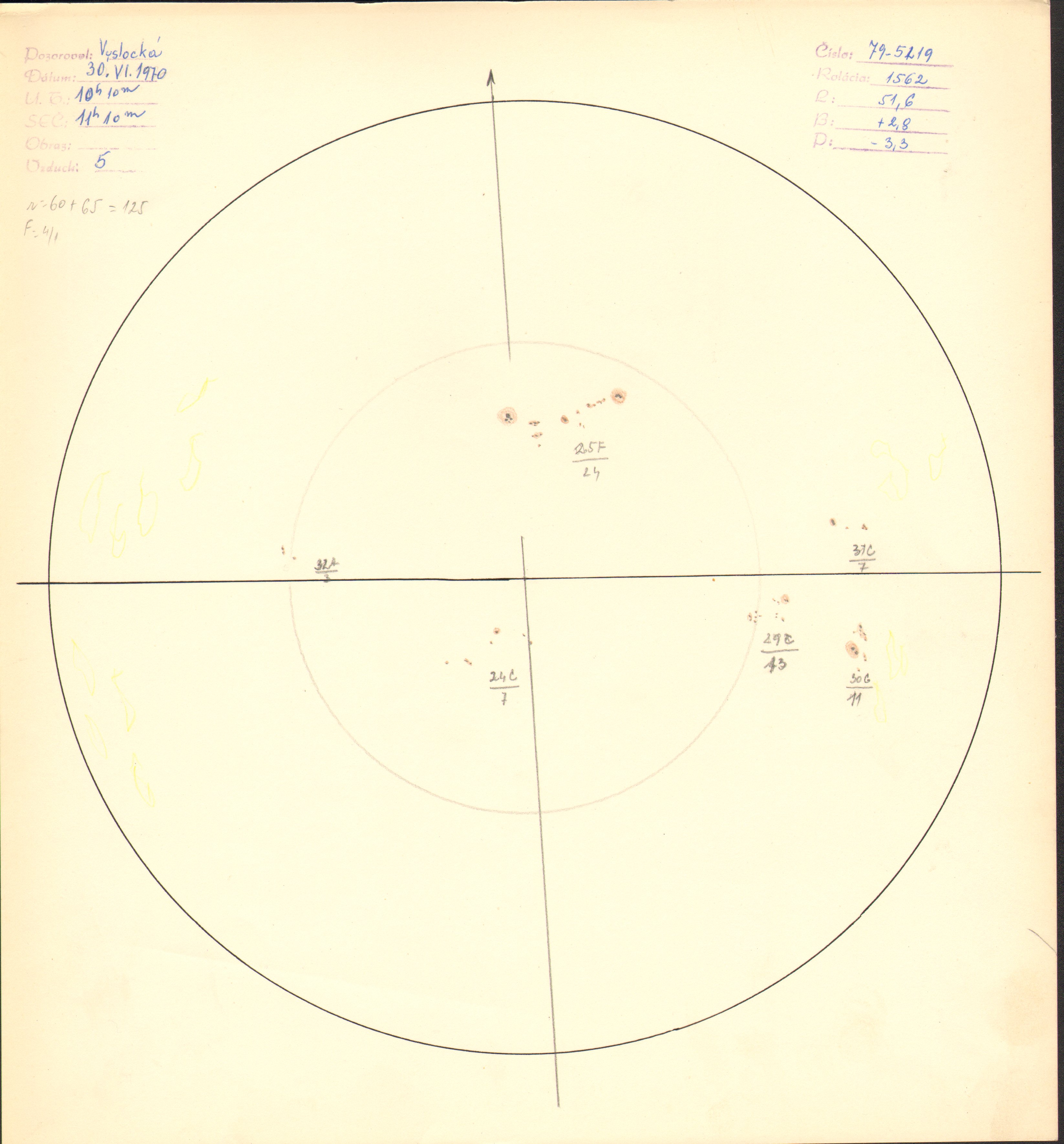 Obrázok zákresu Slnka na deň 30.06.1970