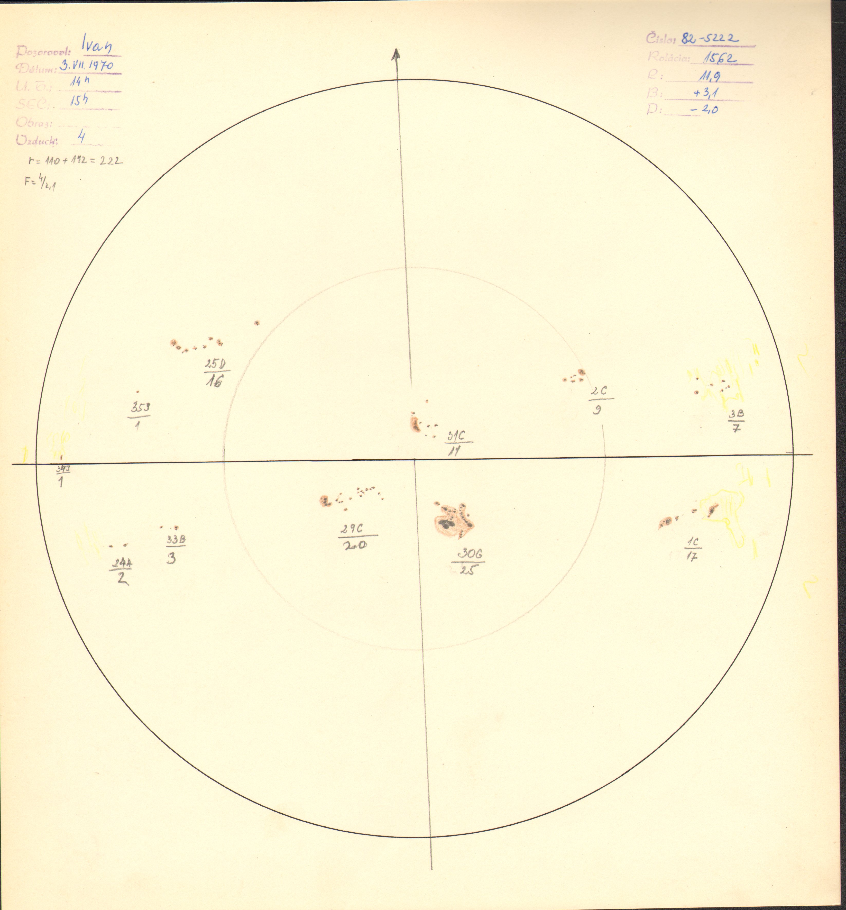 Obrázok zákresu Slnka na deň 03.07.1970