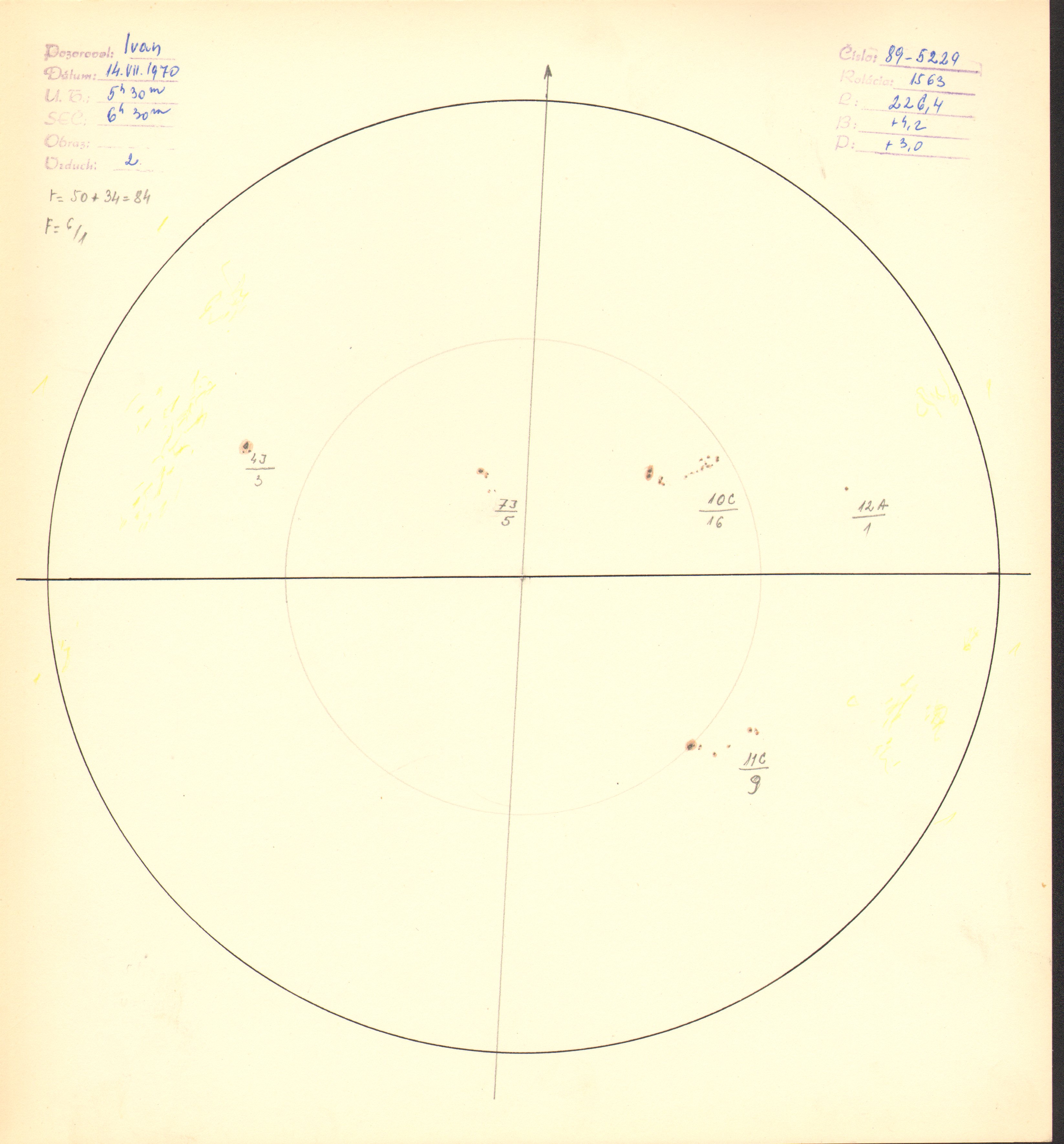 Obrázok zákresu Slnka na deň 14.07.1970