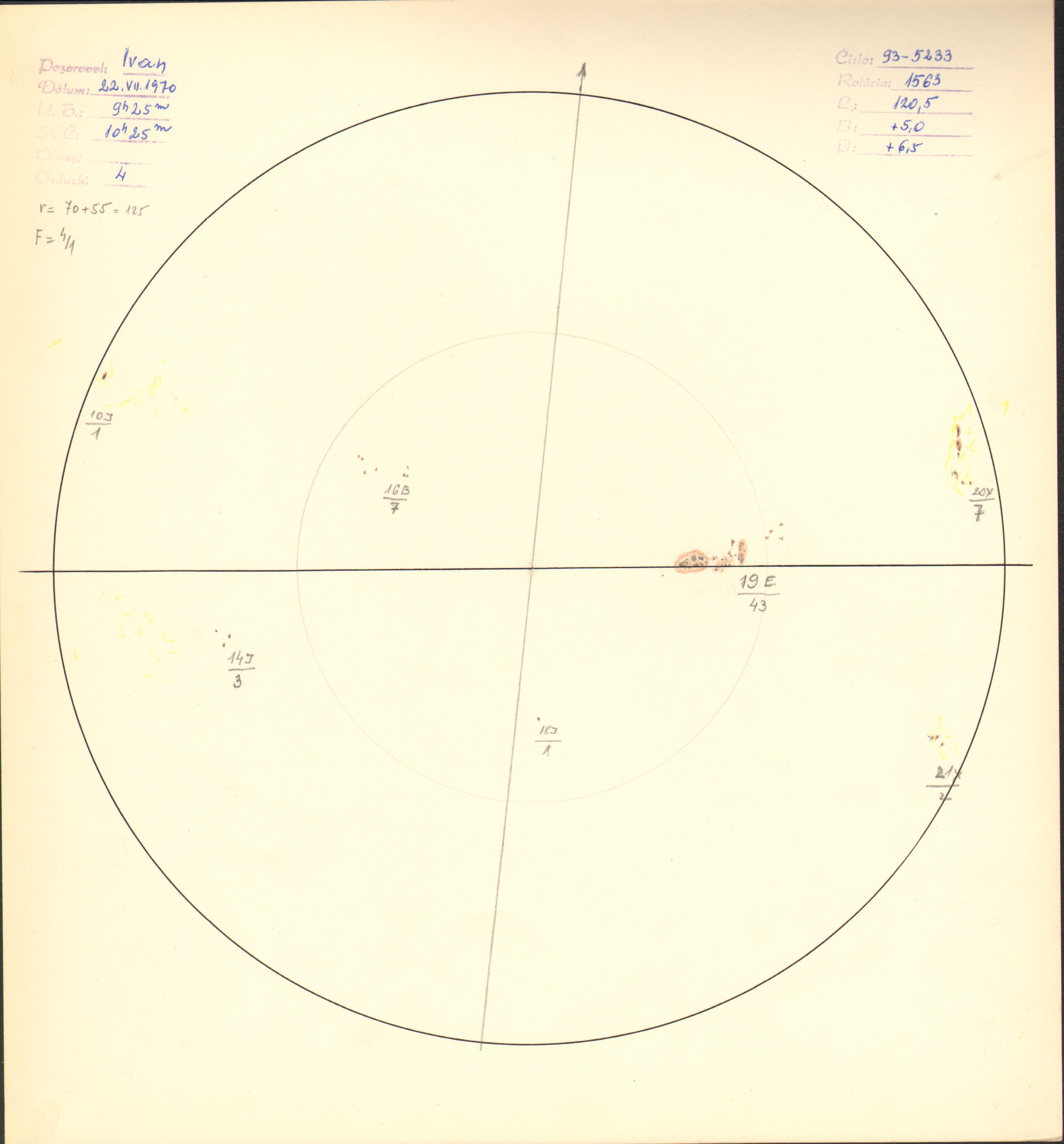 Obrázok zákresu Slnka na deň 22.07.1970