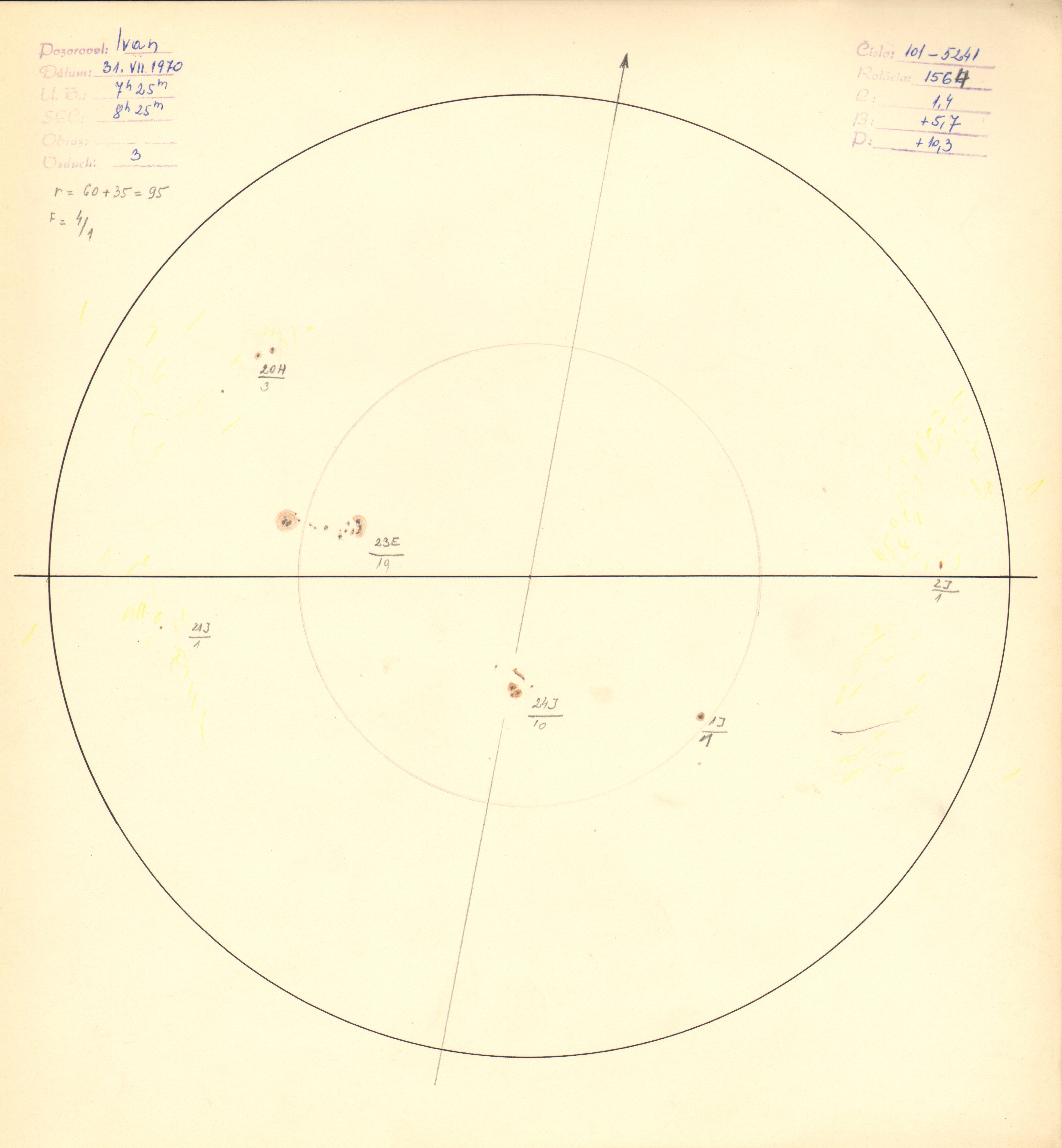 Obrázok zákresu Slnka na deň 31.07.1970