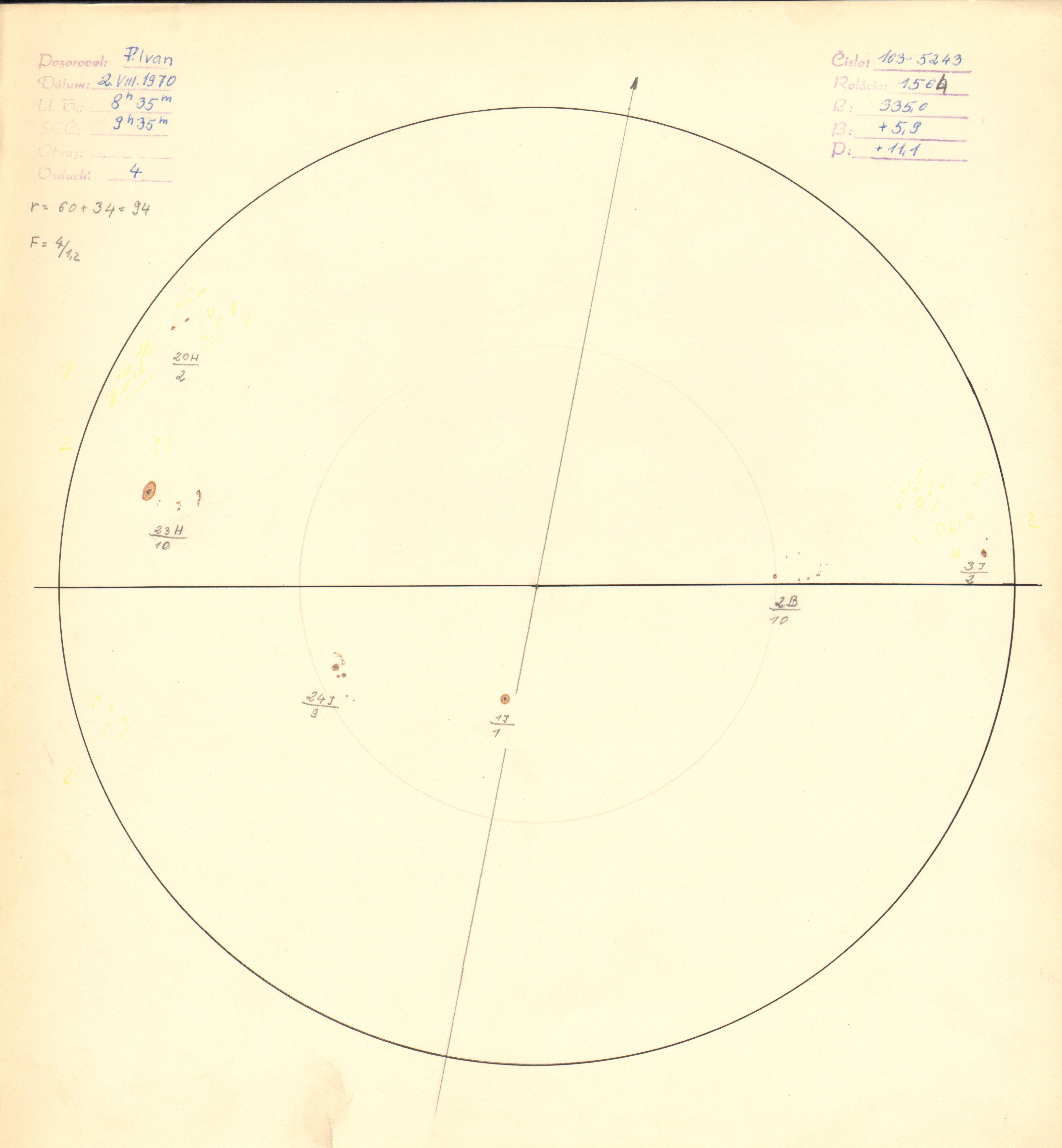 Obrázok zákresu Slnka na deň 02.08.1970