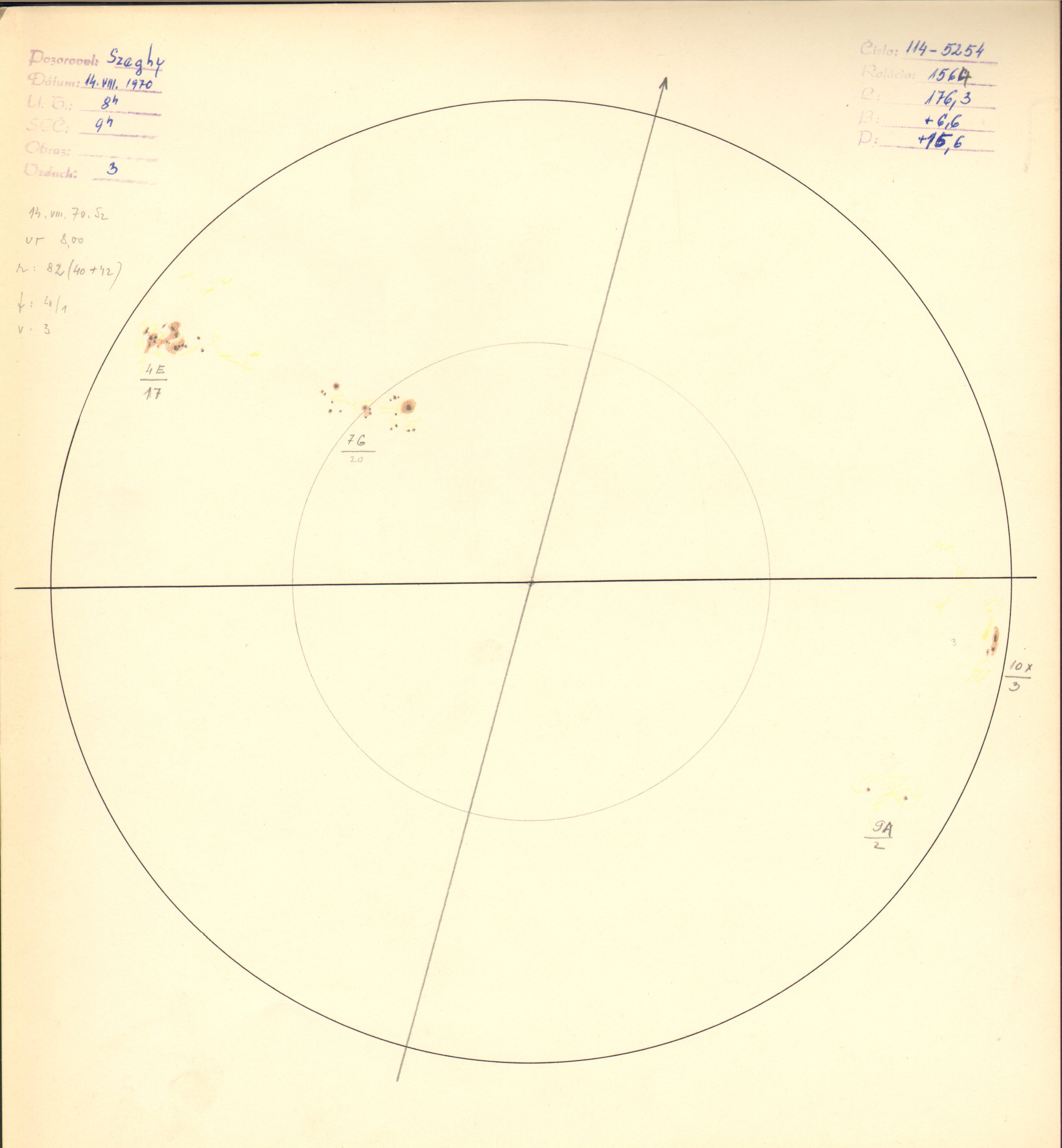 Obrázok zákresu Slnka na deň 14.08.1970