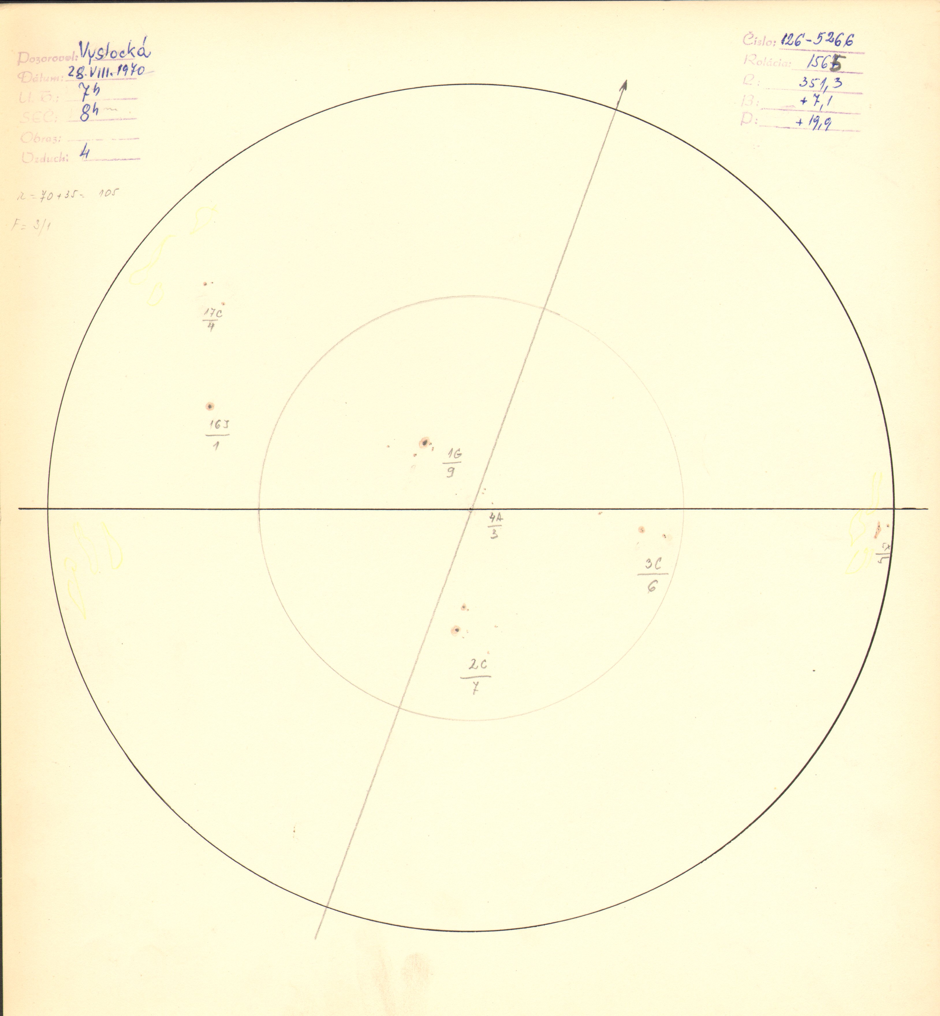 Obrázok zákresu Slnka na deň 28.08.1970