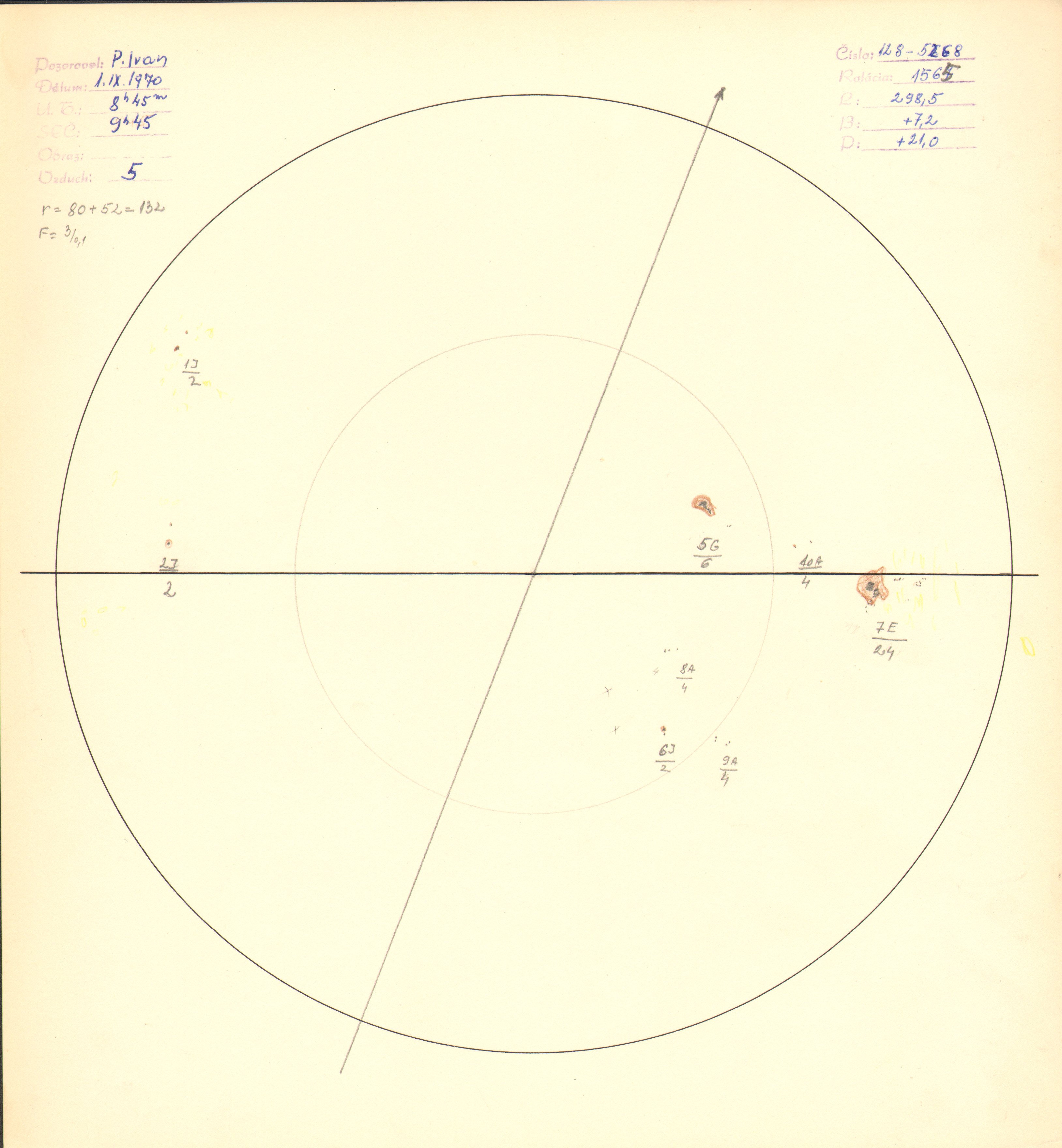 Obrázok zákresu Slnka na deň 01.09.1970