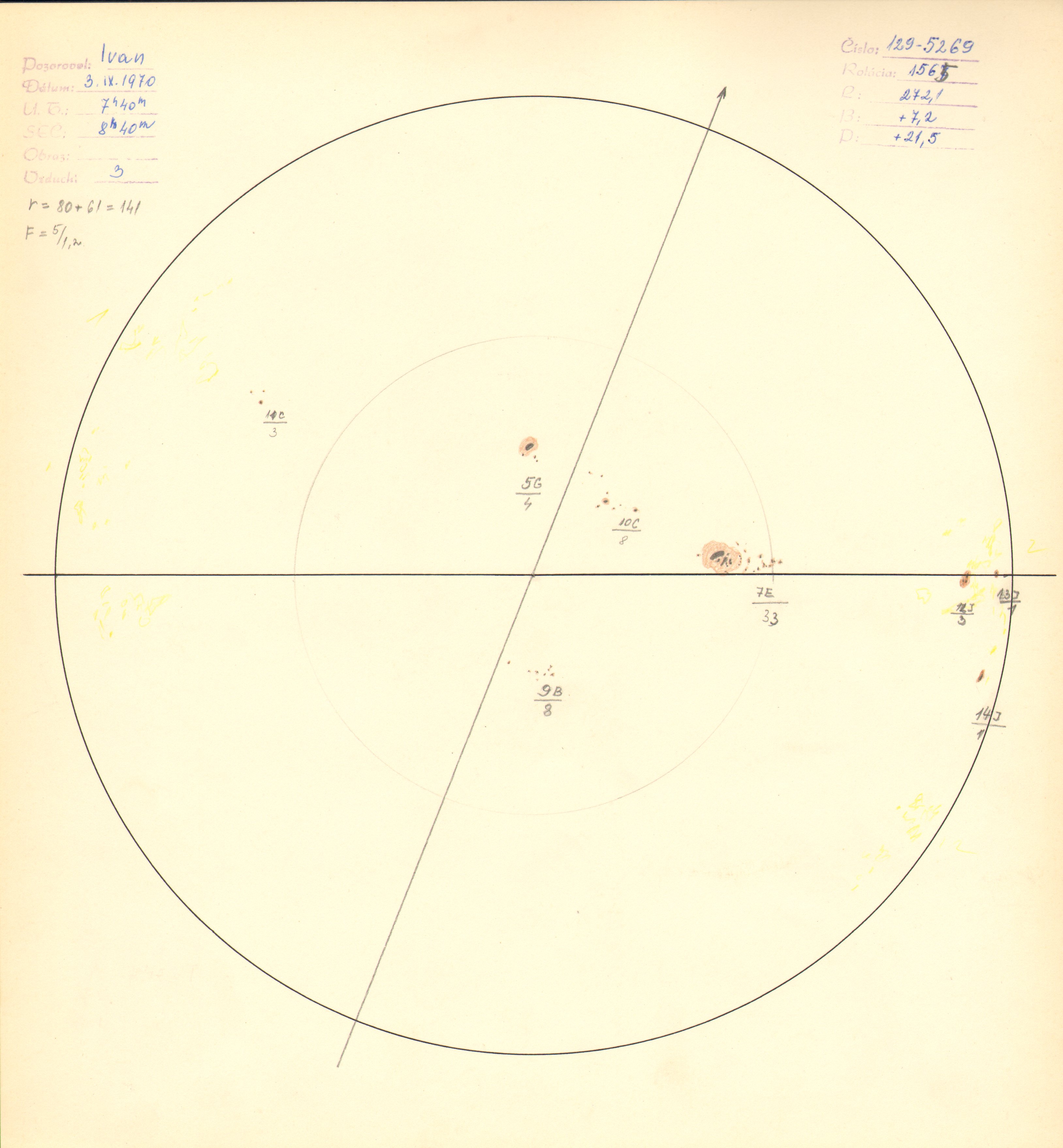 Obrázok zákresu Slnka na deň 03.09.1970