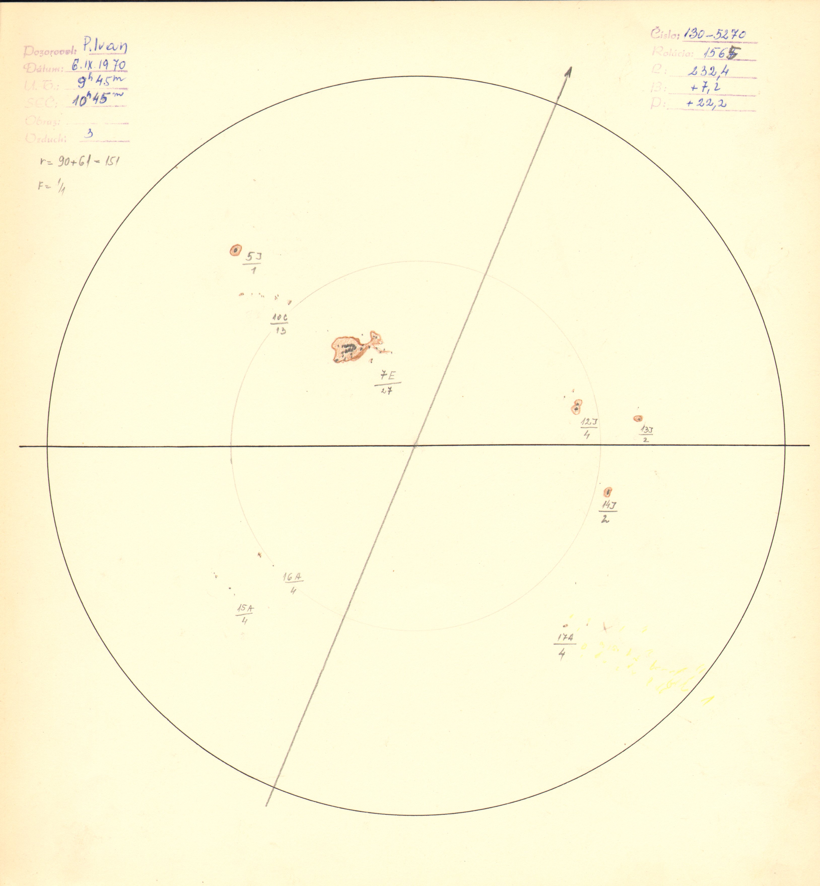 Obrázok zákresu Slnka na deň 06.09.1970