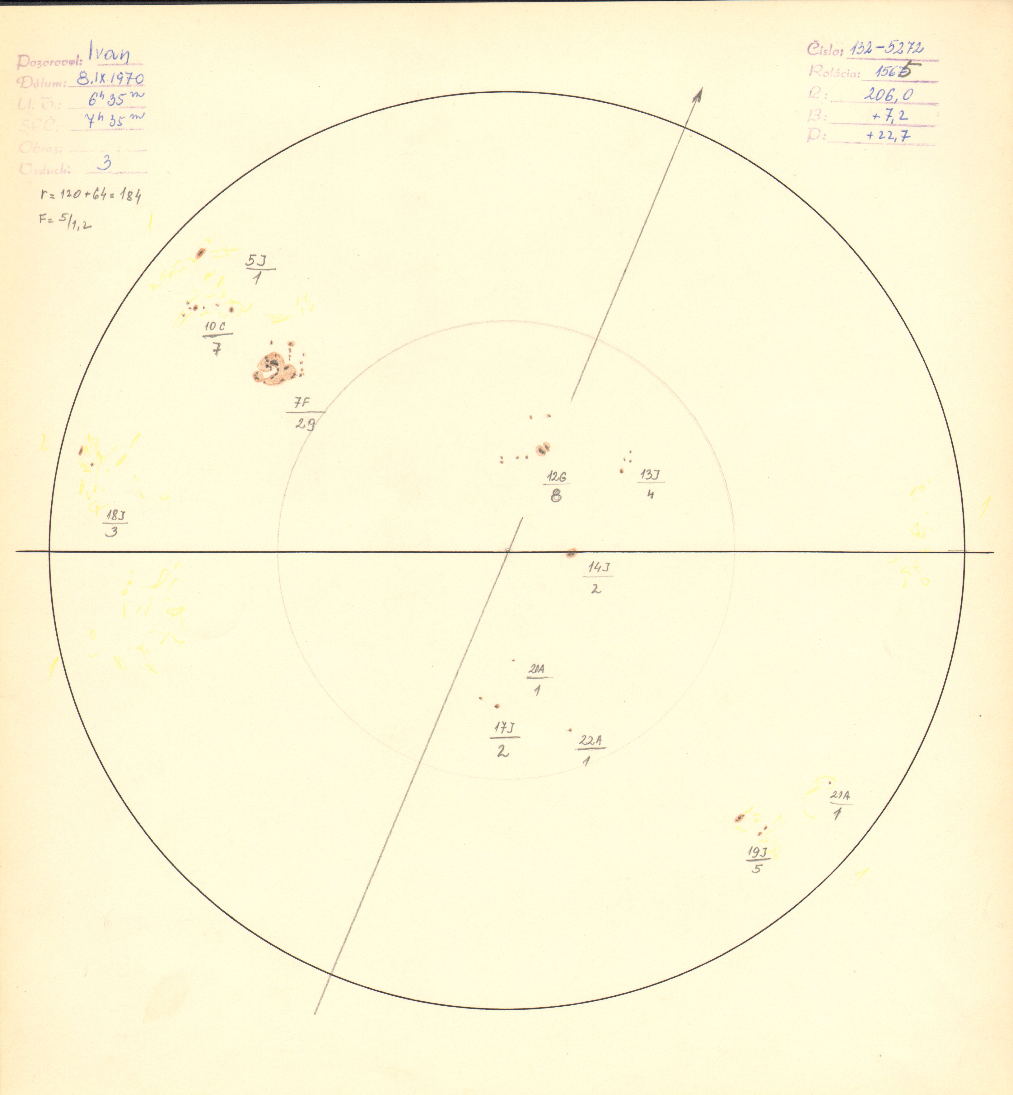 Obrázok zákresu Slnka na deň 08.09.1970