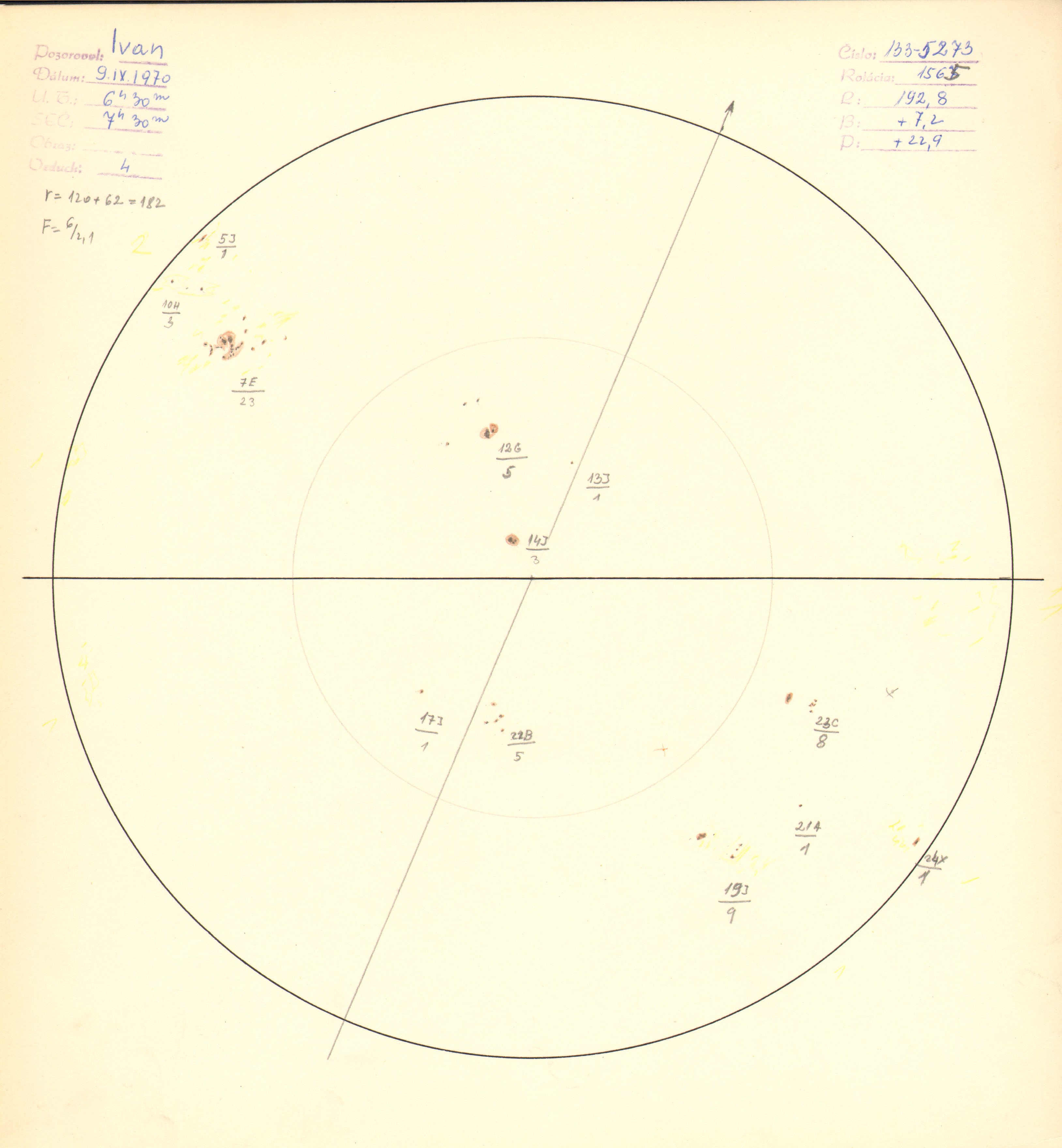 Obrázok zákresu Slnka na deň 09.09.1970