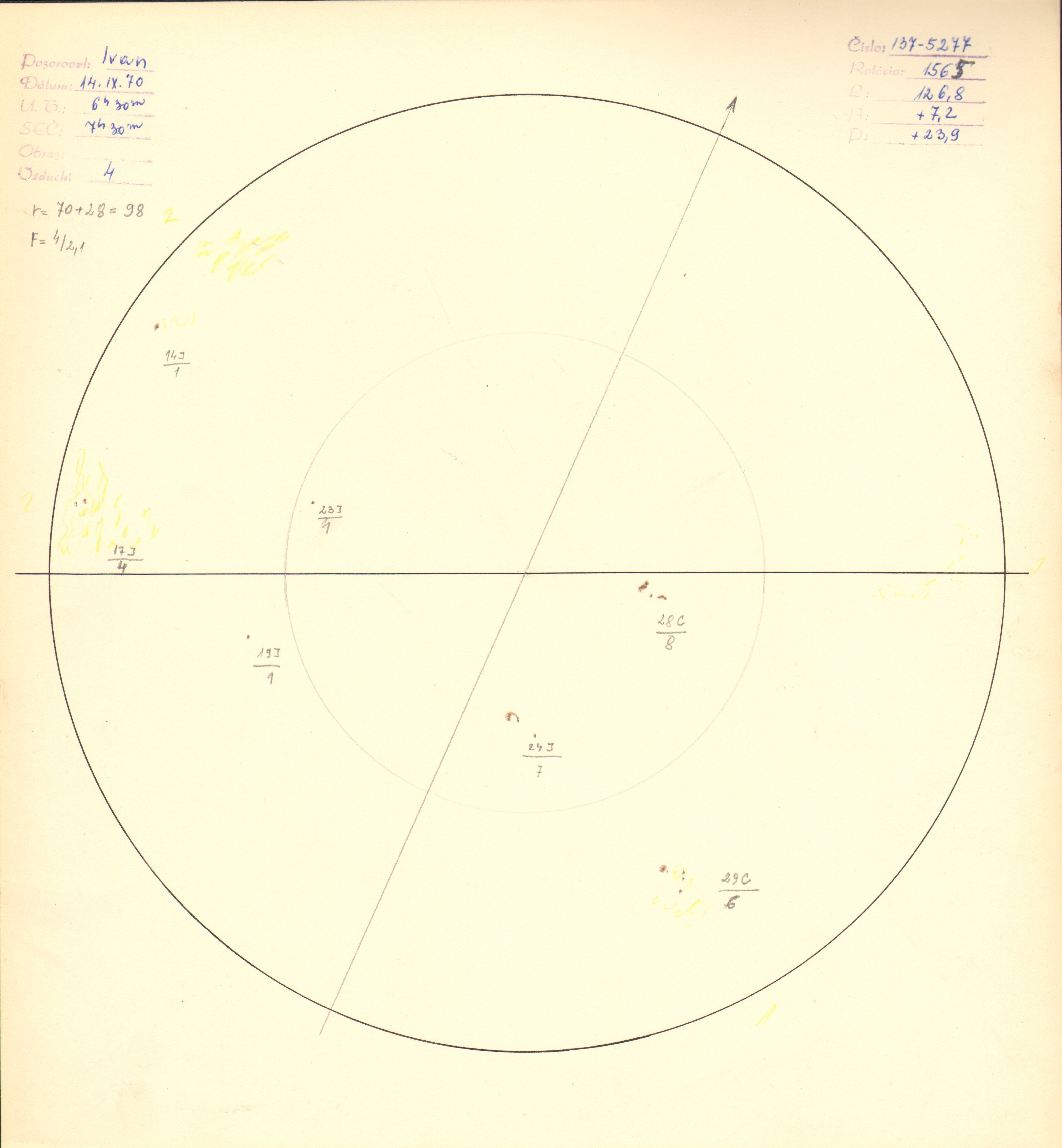 Obrázok zákresu Slnka na deň 14.09.1970