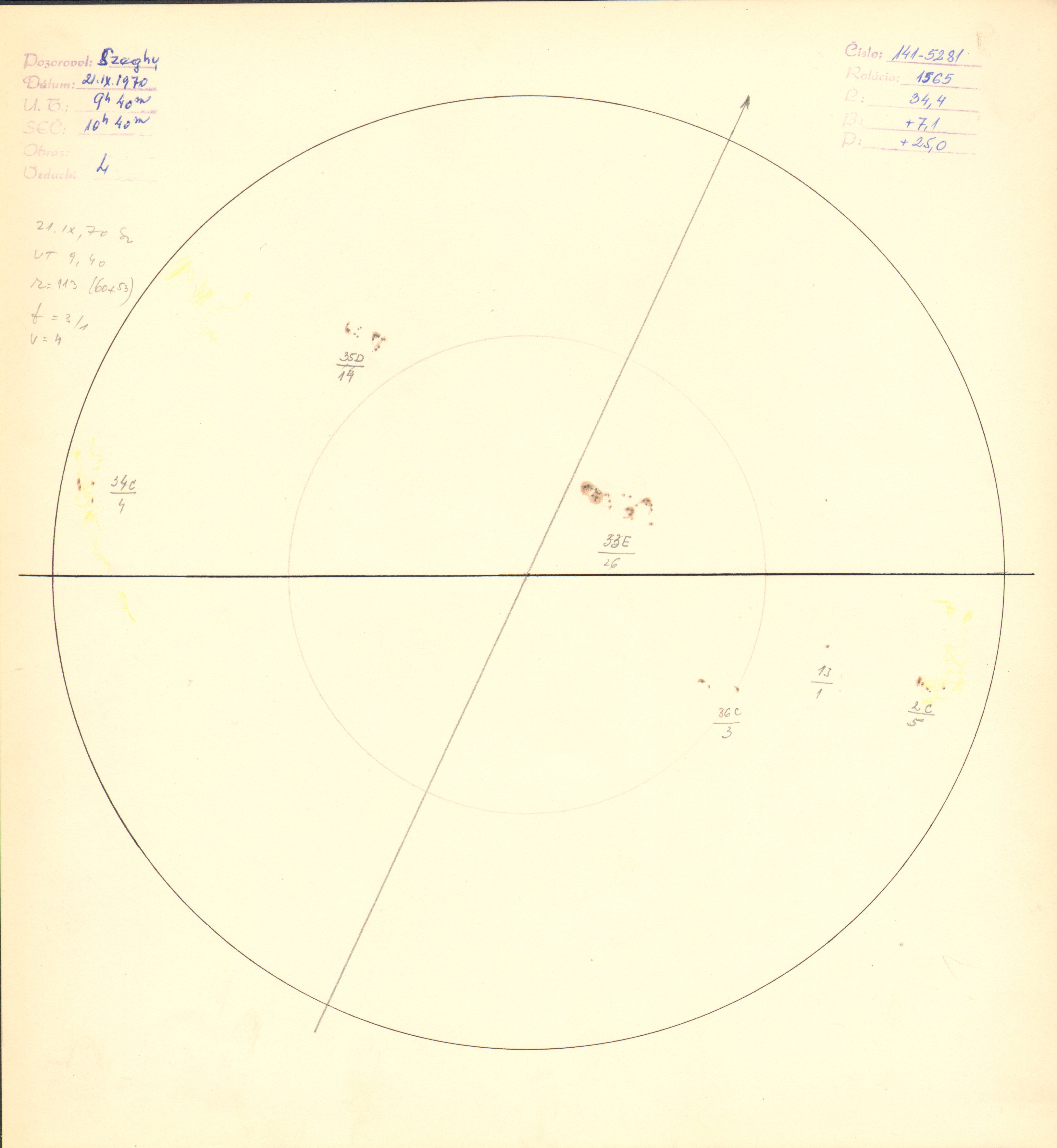 Obrázok zákresu Slnka na deň 21.09.1970