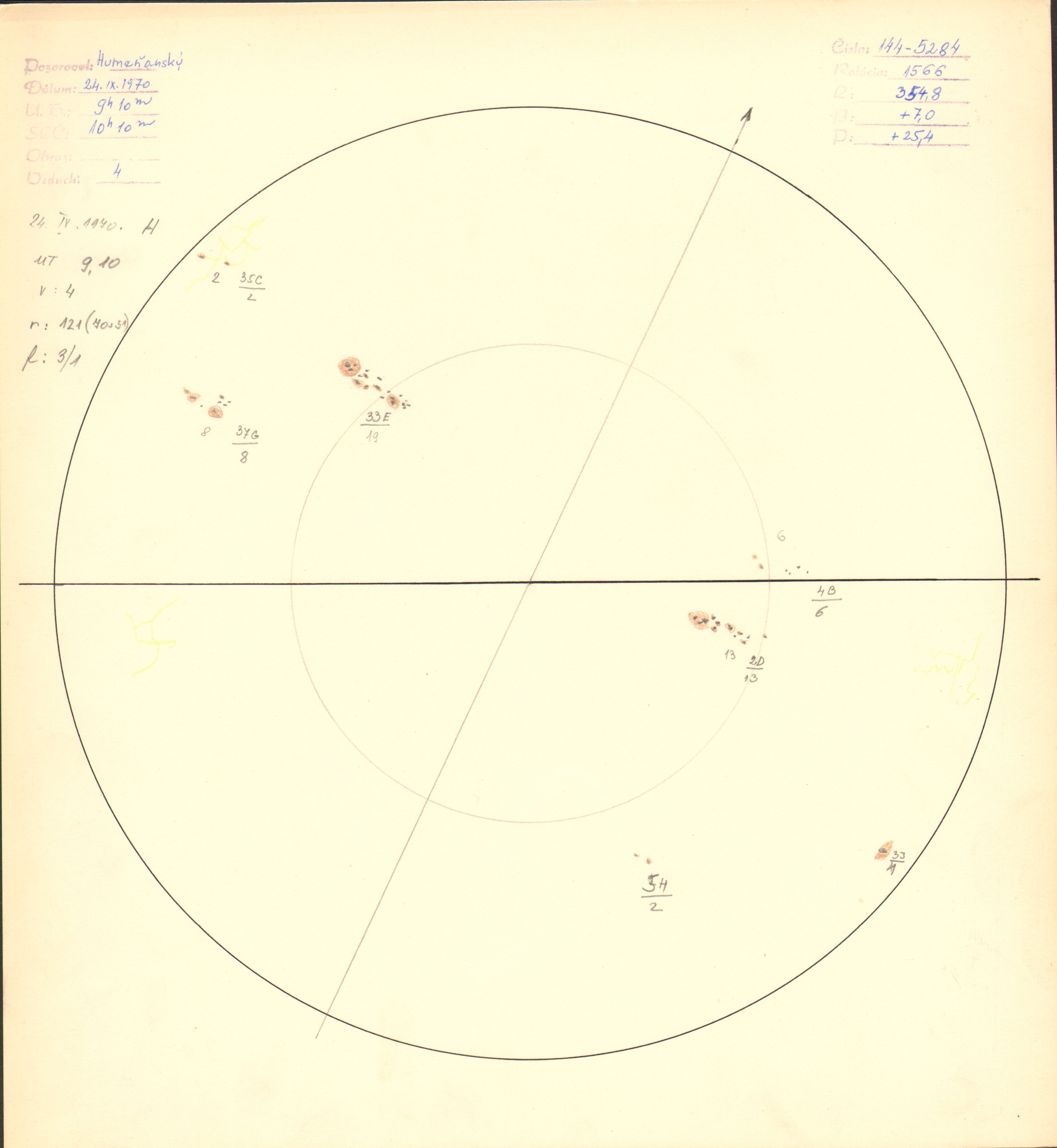 Obrázok zákresu Slnka na deň 24.09.1970