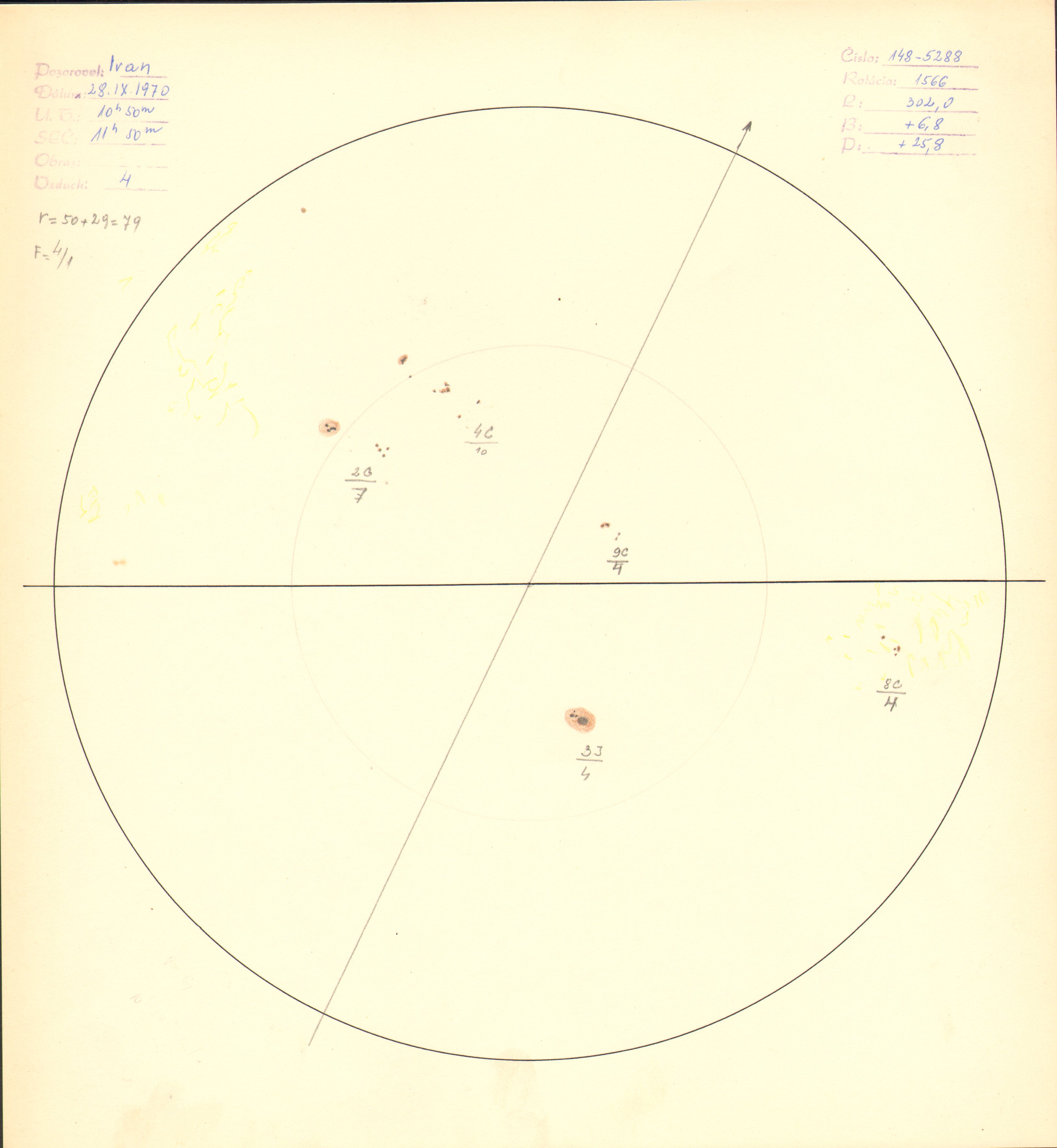 Obrázok zákresu Slnka na deň 28.09.1970