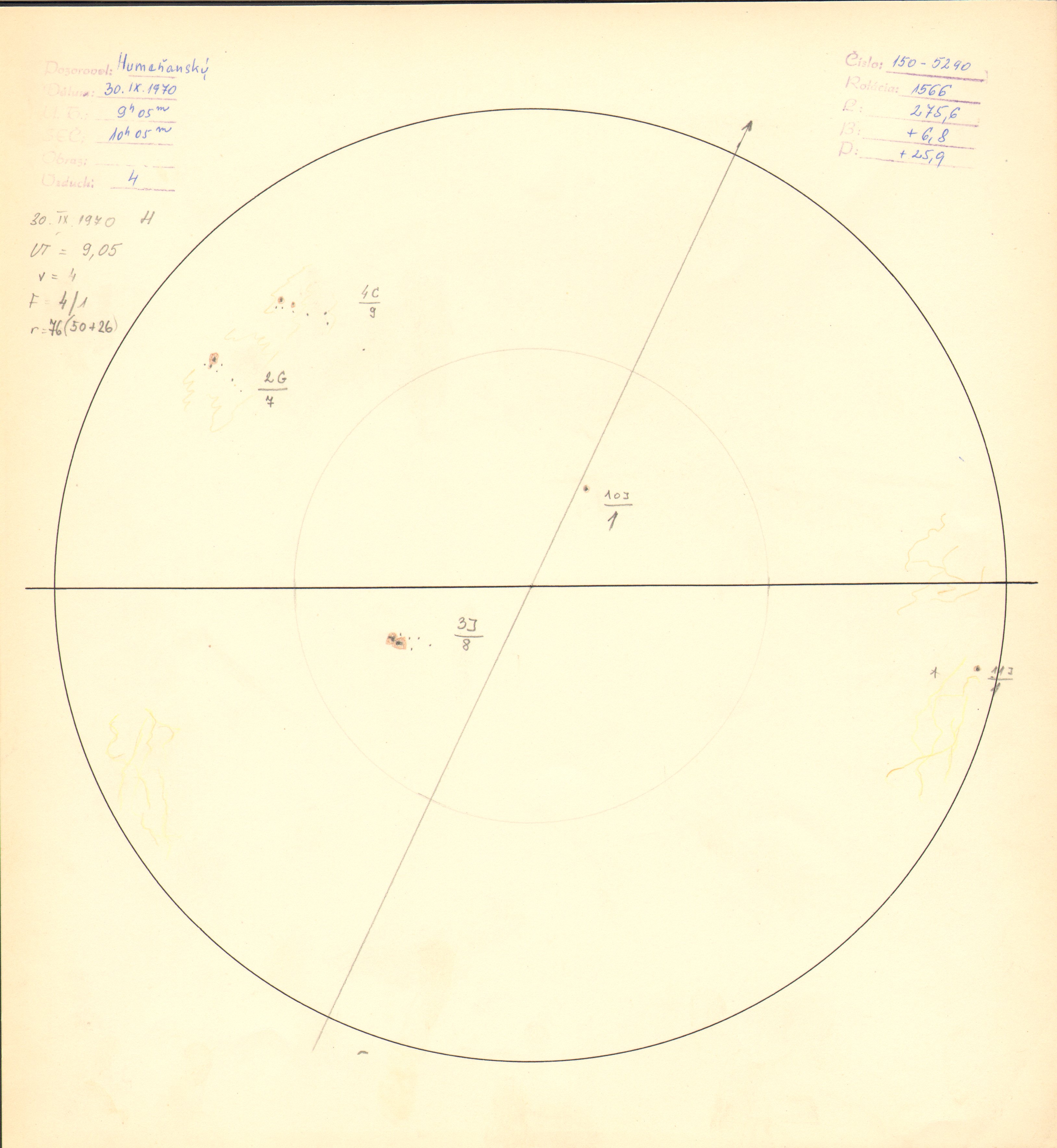 Obrázok zákresu Slnka na deň 30.09.1970