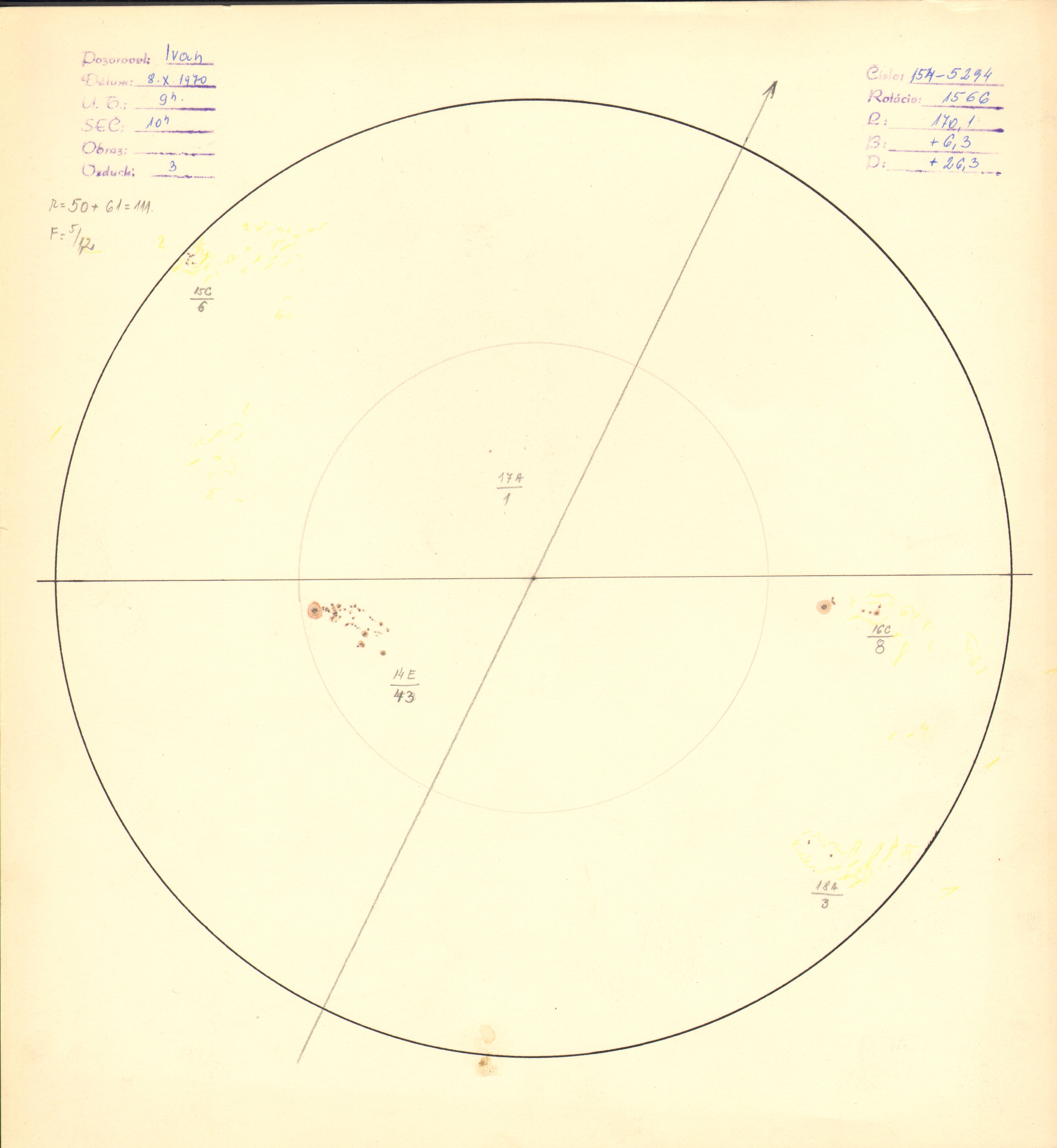 Obrázok zákresu Slnka na deň 08.10.1970