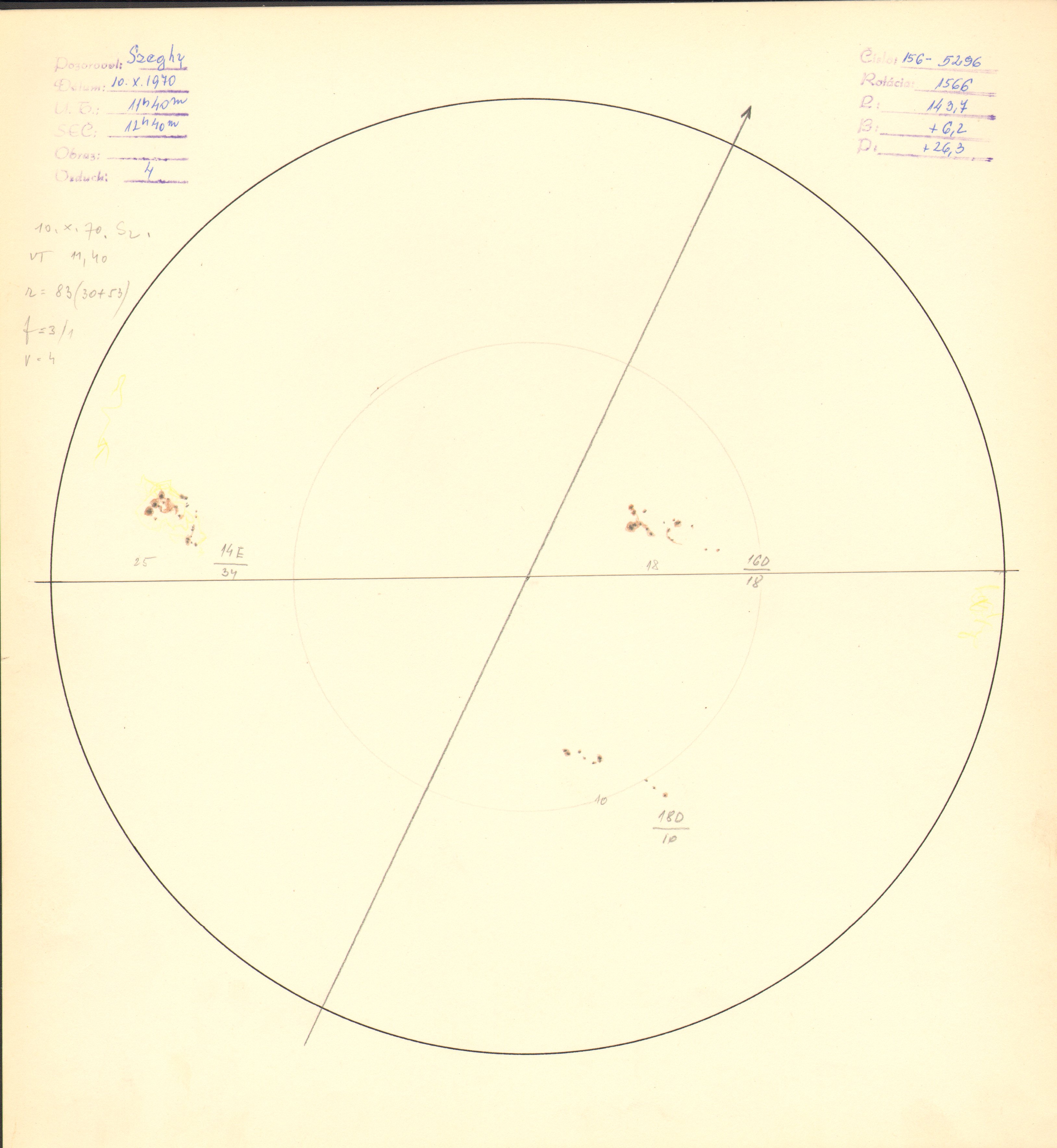 Obrázok zákresu Slnka na deň 10.10.1970