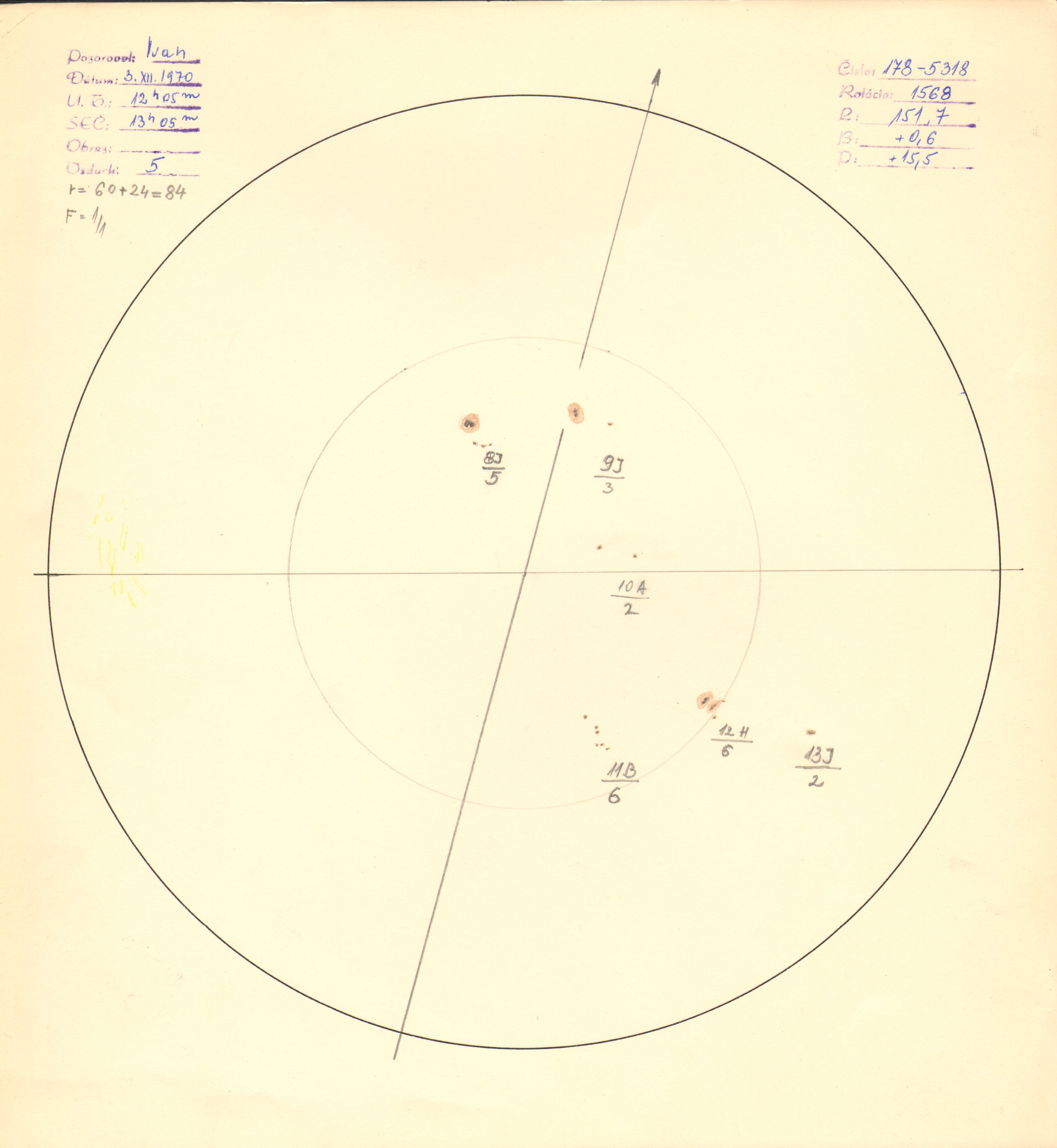 Obrázok zákresu Slnka na deň 03.12.1970