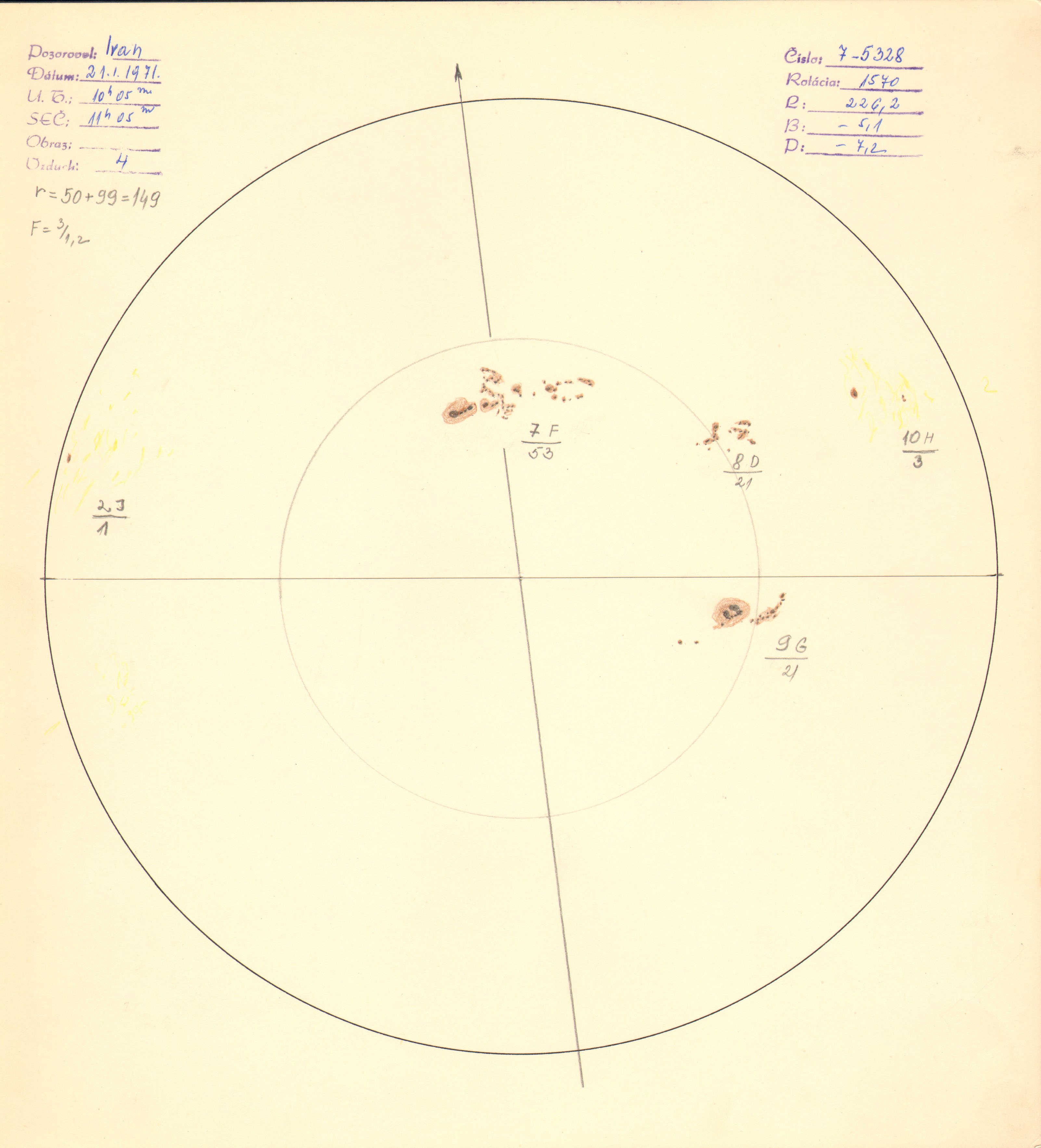 Obrázok zákresu Slnka na deň 21.01.1971