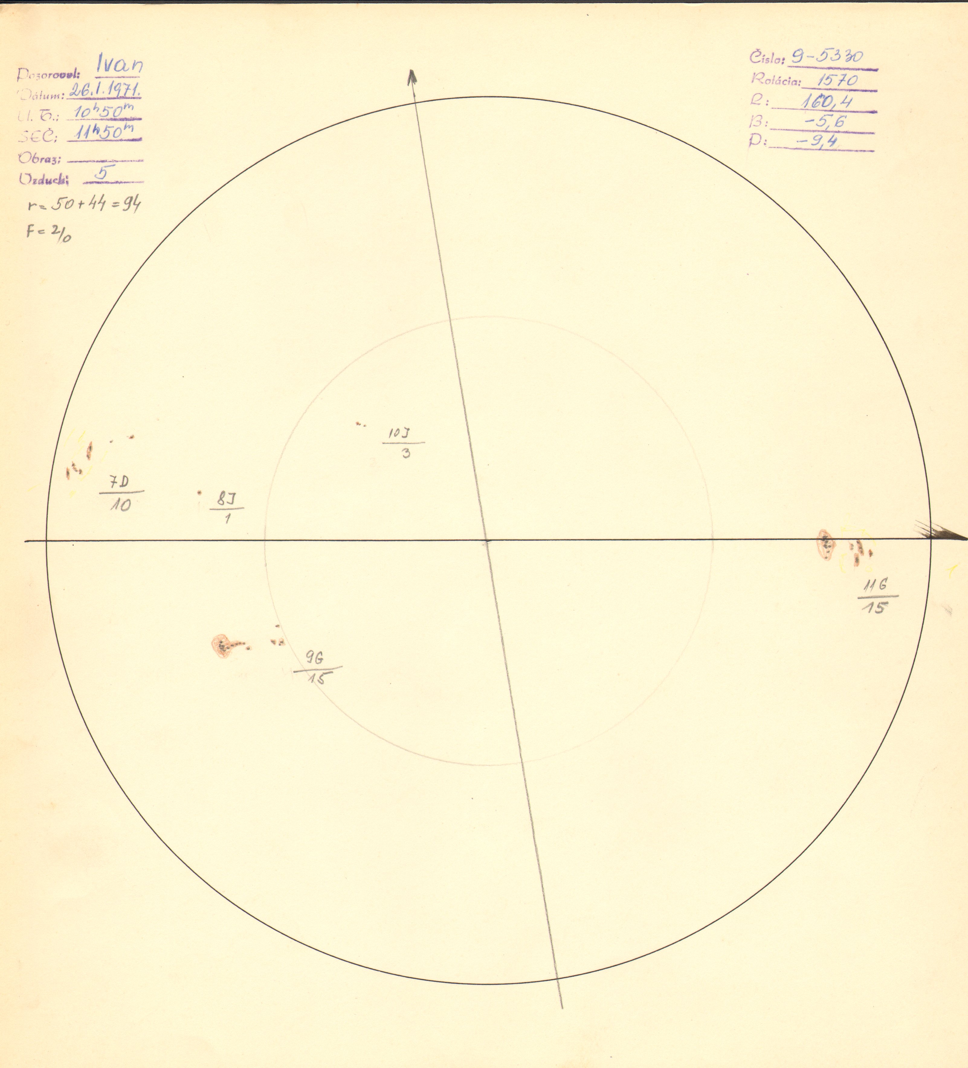 Obrázok zákresu Slnka na deň 26.01.1971