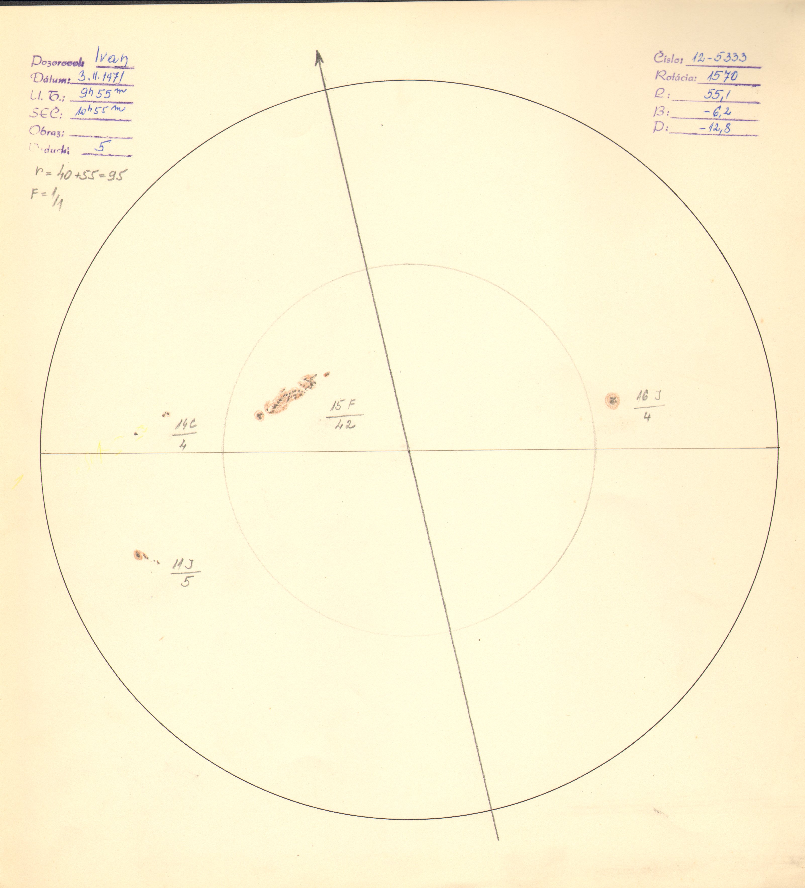 Obrázok zákresu Slnka na deň 03.02.1971