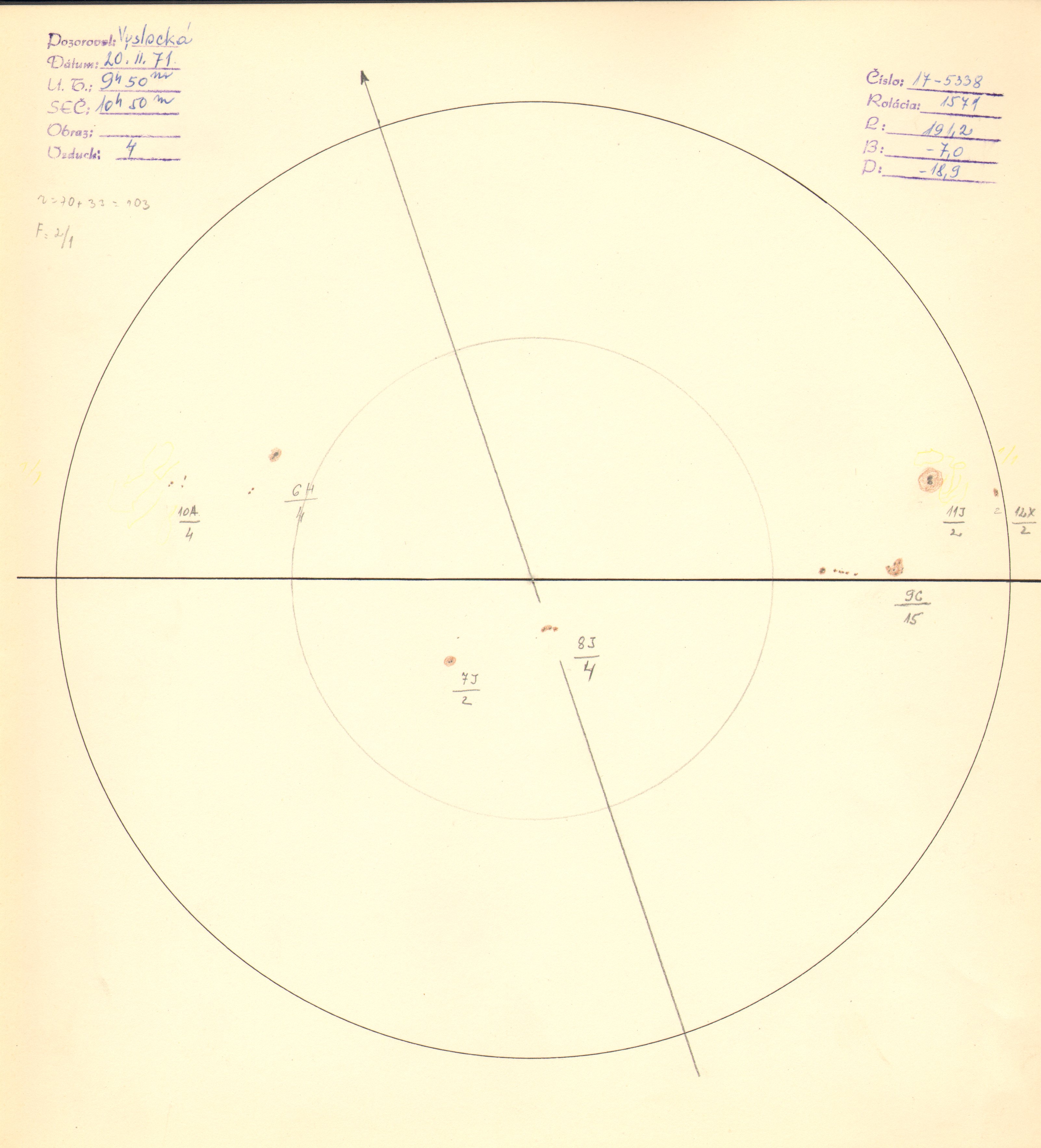 Obrázok zákresu Slnka na deň 20.02.1971